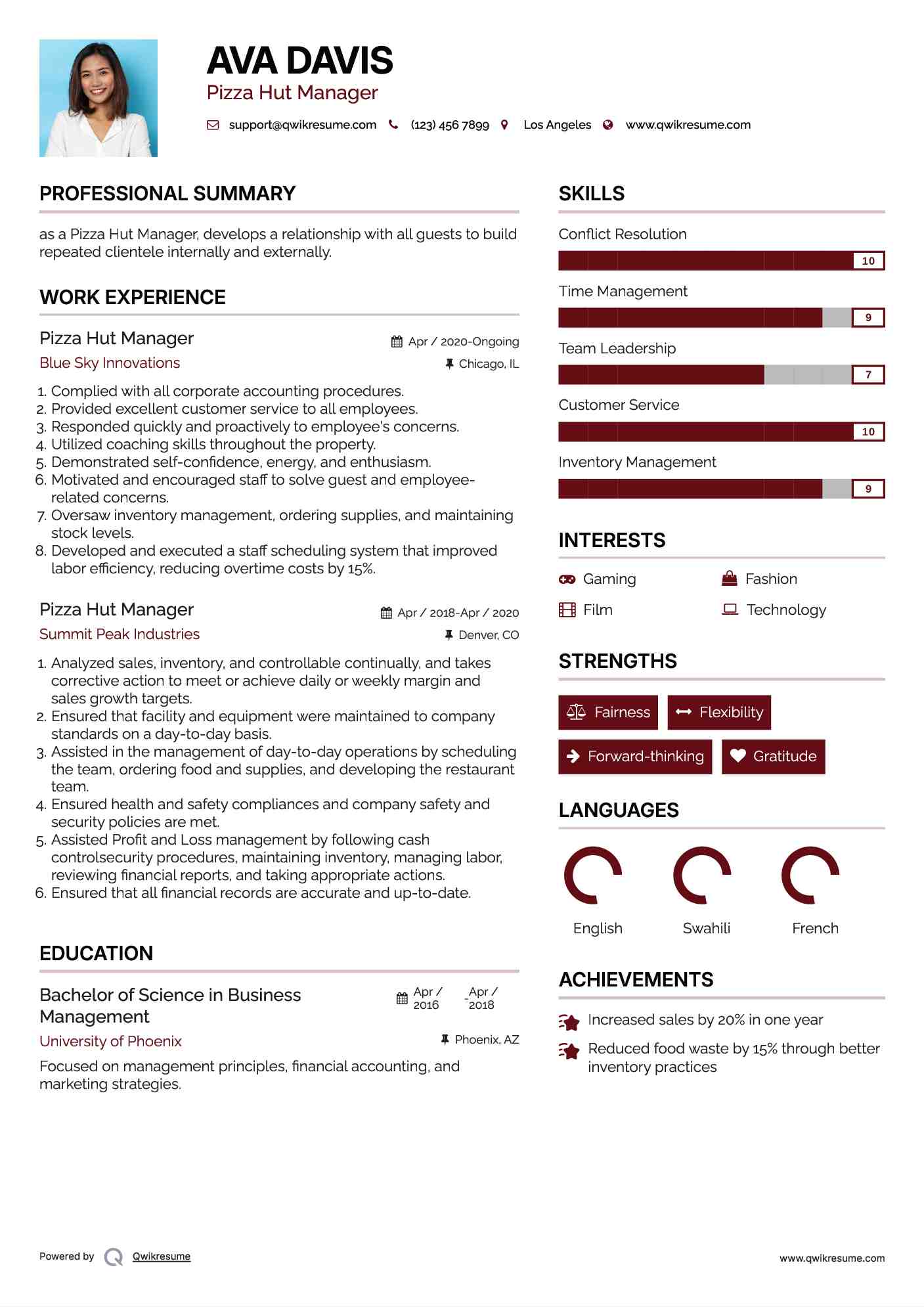 Pizza Hut Manager Resume Format