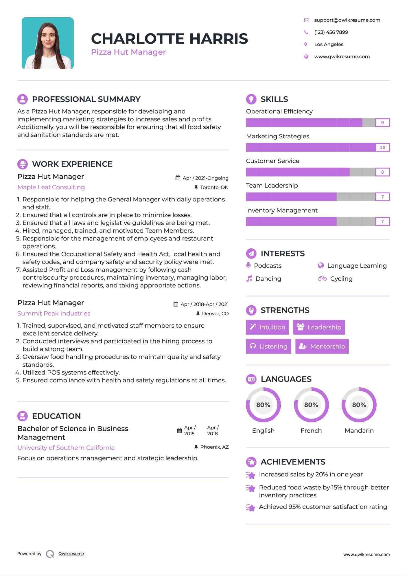 Pizza Hut Manager Resume Sample