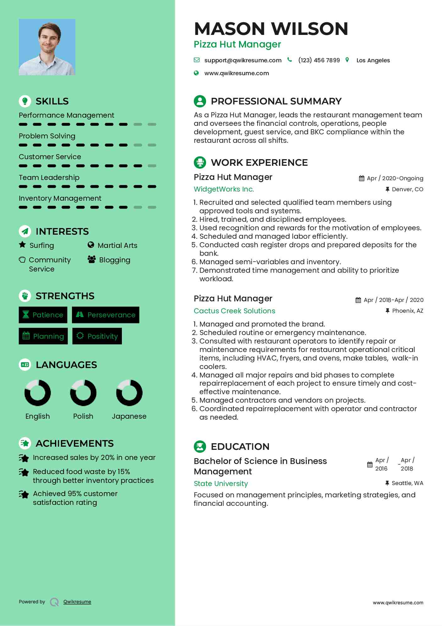 Pizza Hut Manager Resume Model