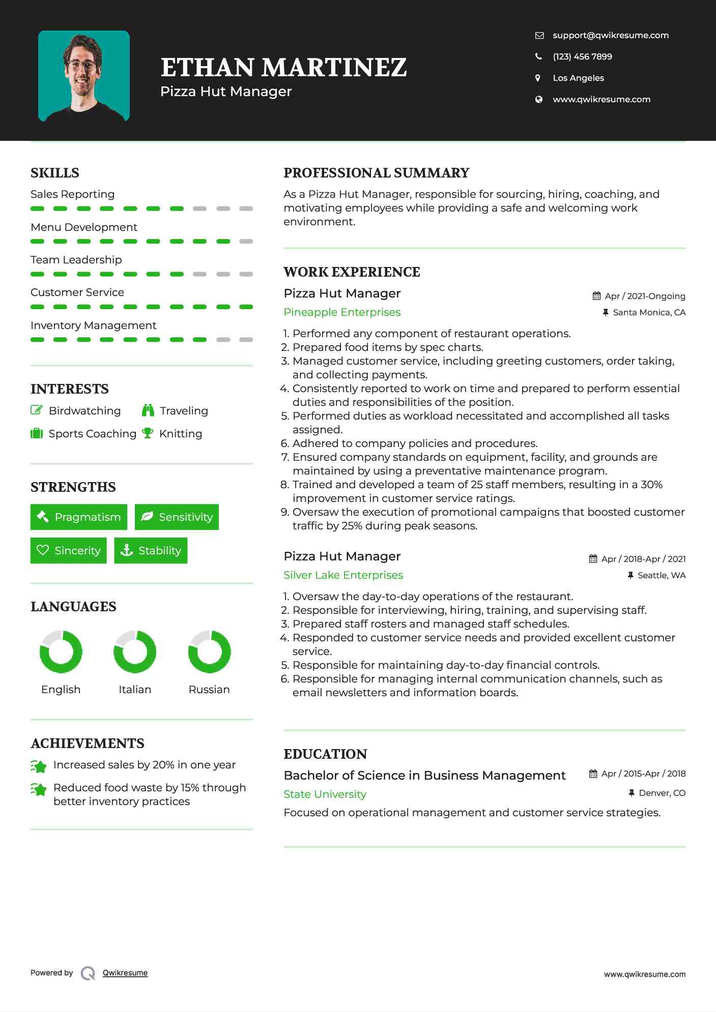 Pizza Hut Manager Resume Format