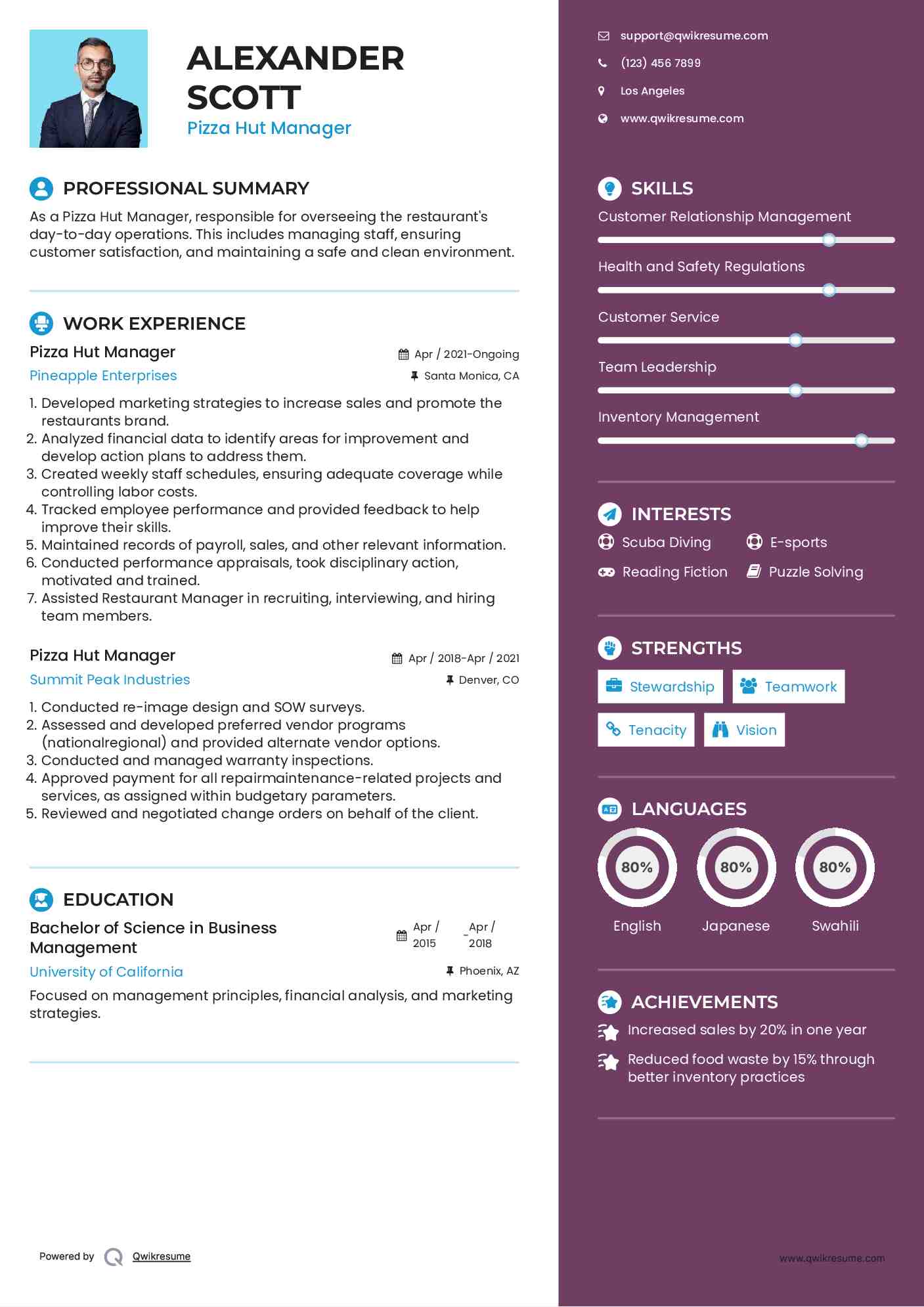 Pizza Hut Manager Resume Sample