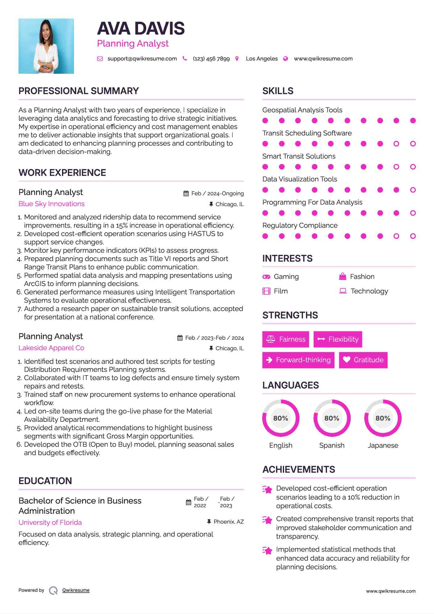 Planning Analyst Resume Sample