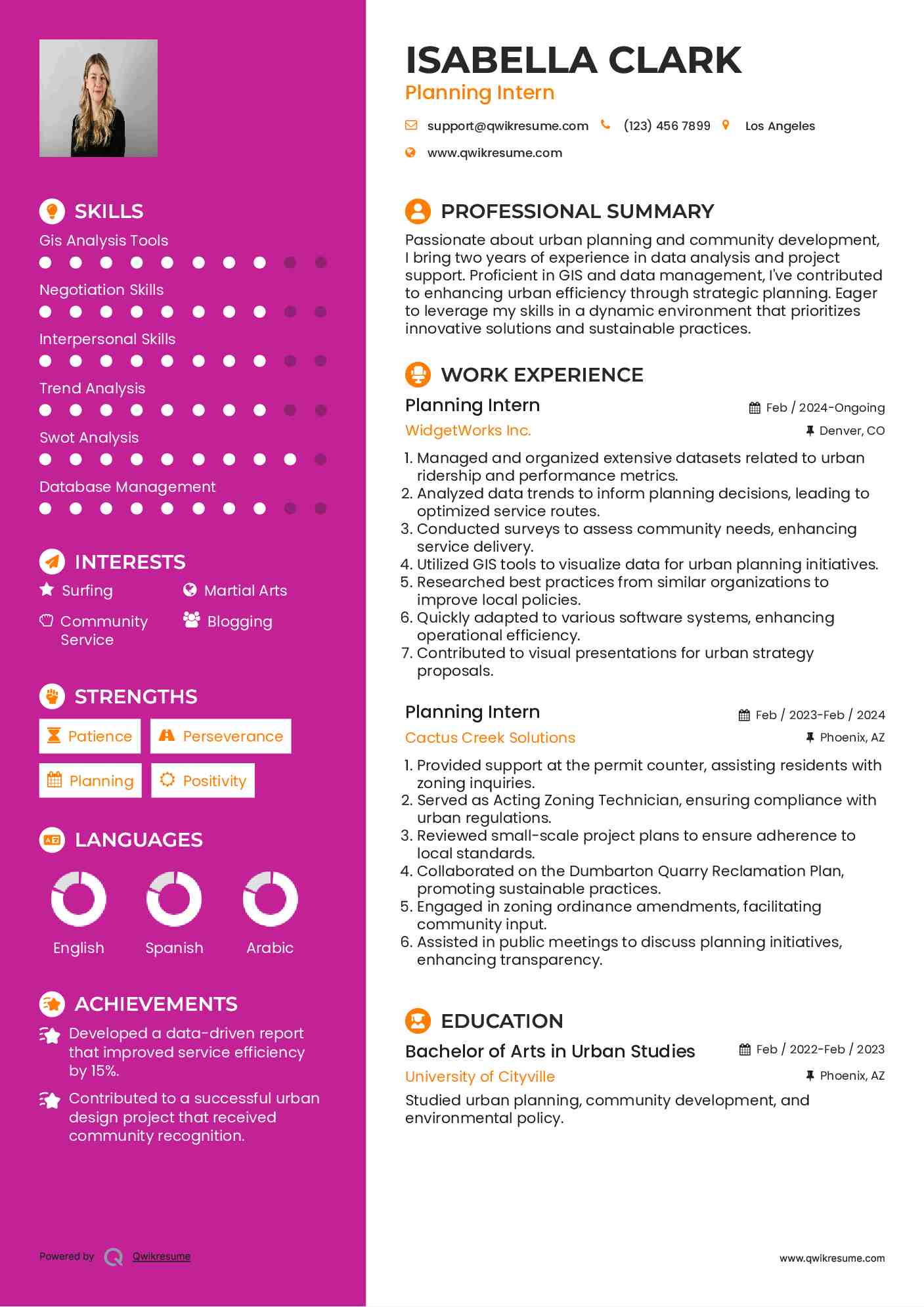 Planning Intern Resume Template