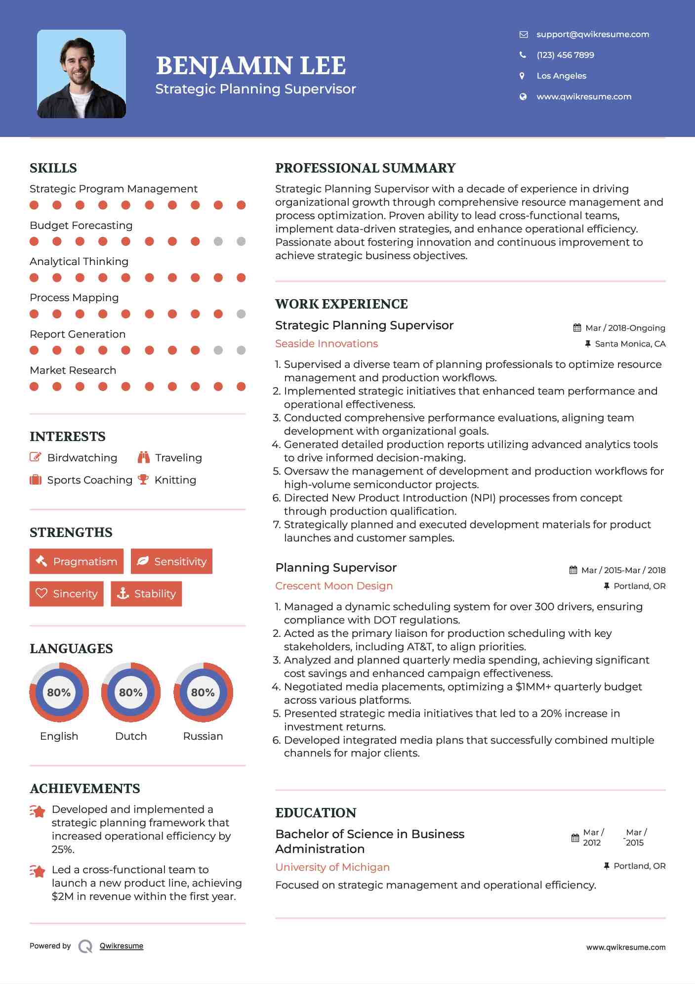 Strategic Planning Supervisor Resume Model