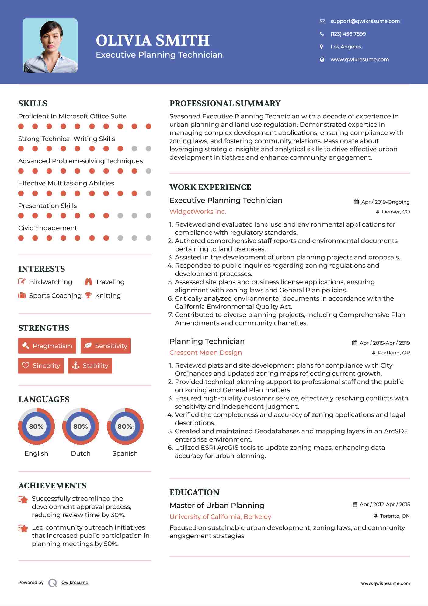 Executive Planning Technician Resume Sample