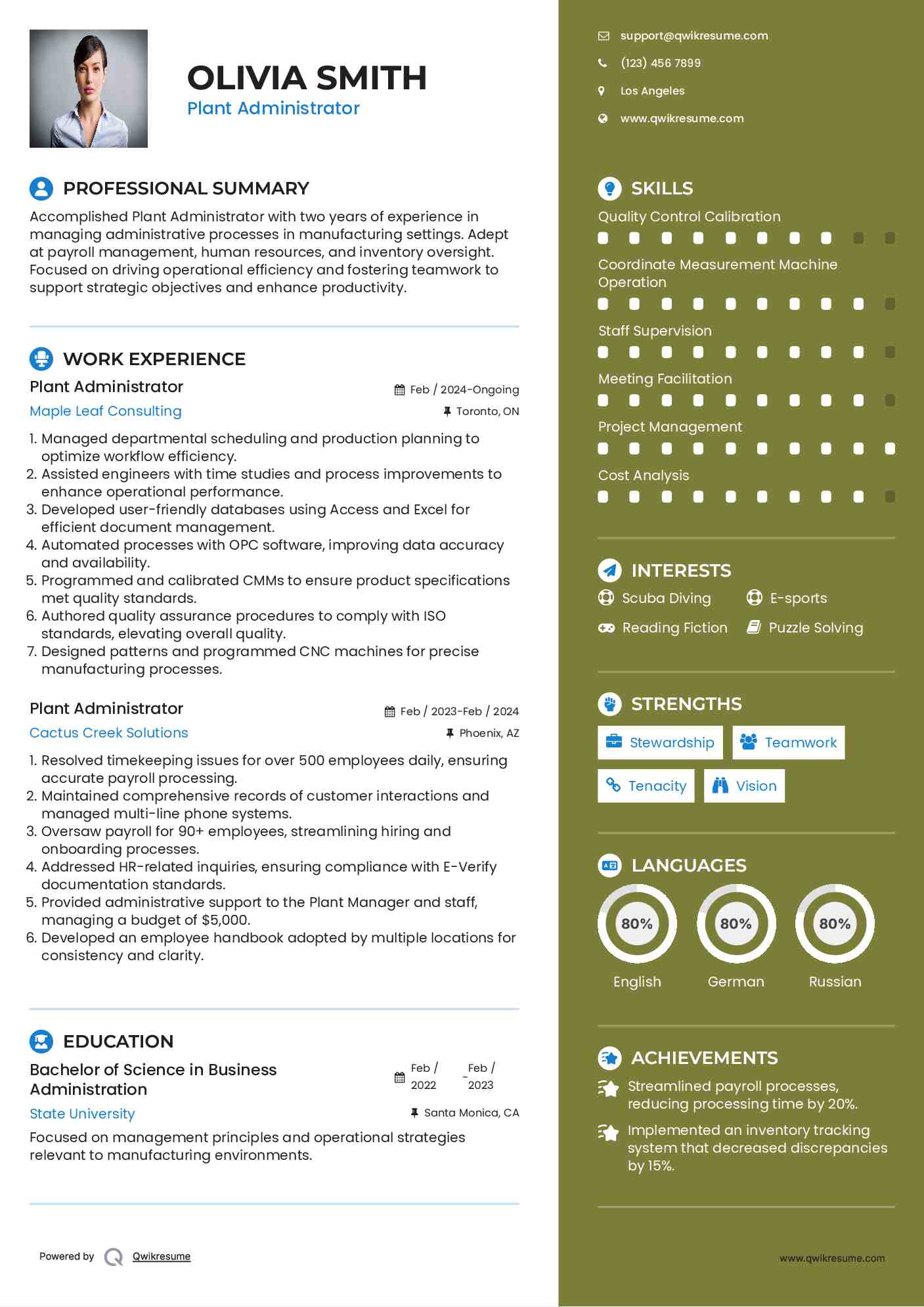 Plant Administrator Resume Format