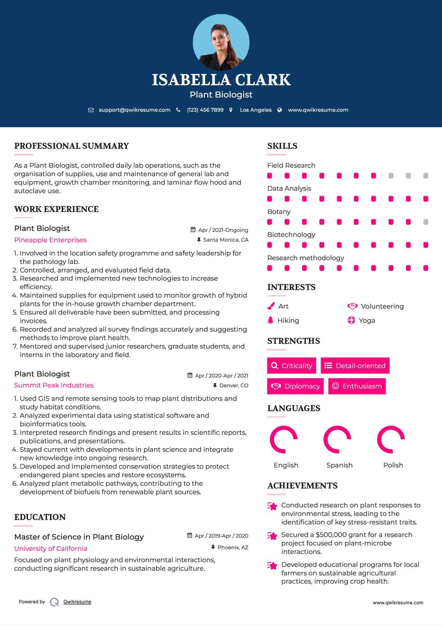 Plant Biologist Resume Template