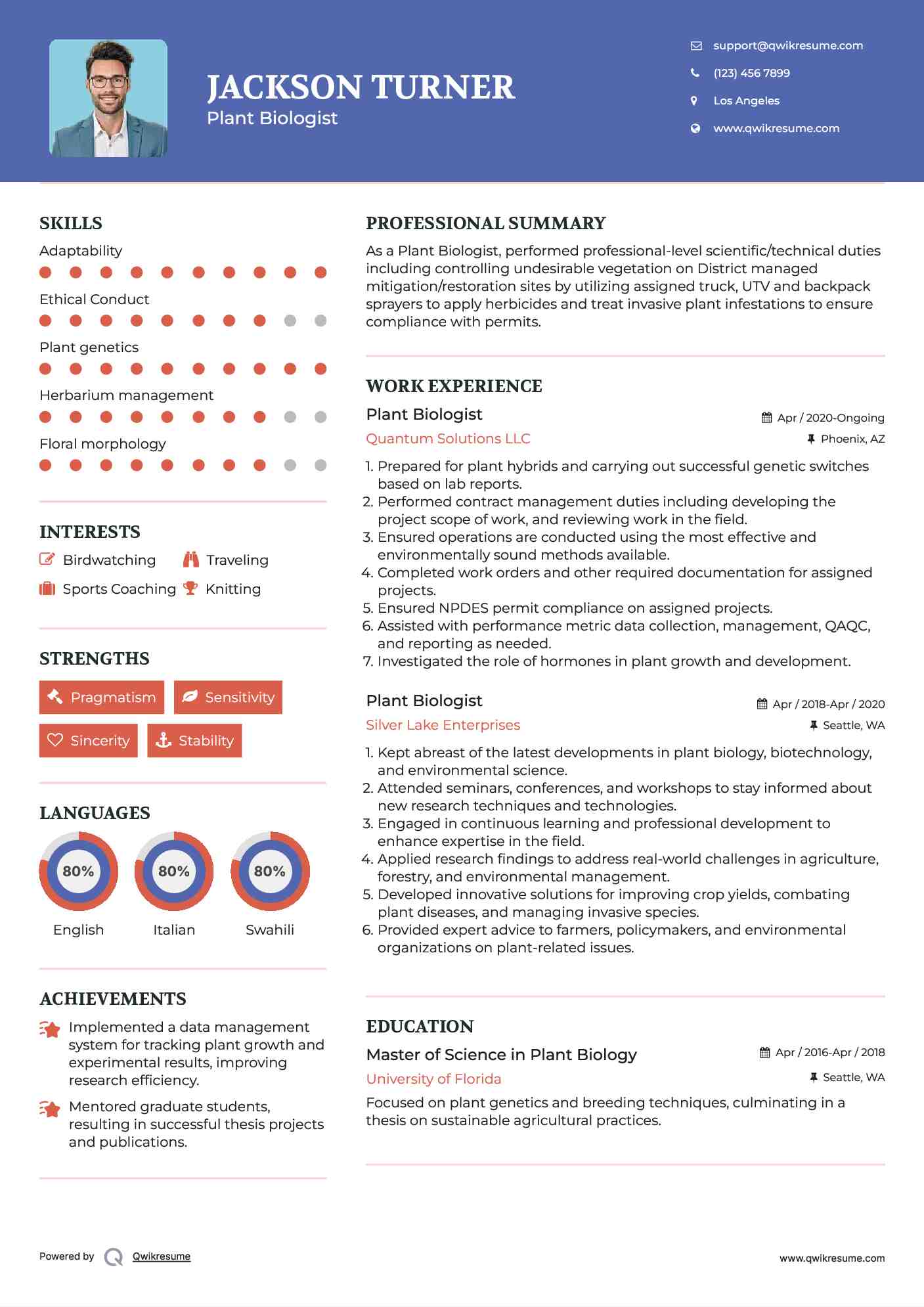 Plant Biologist Resume Template