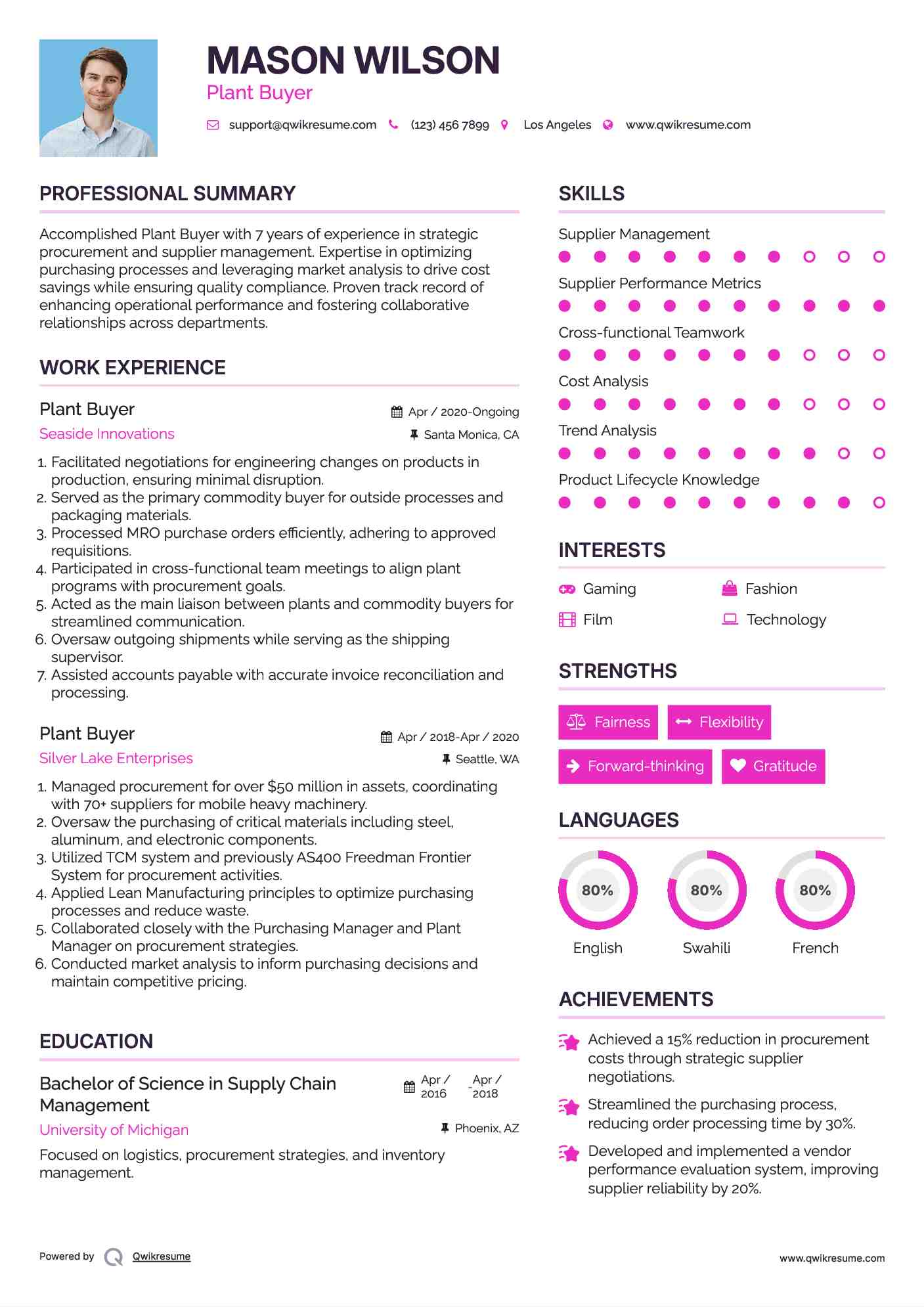 Plant Buyer Resume Sample