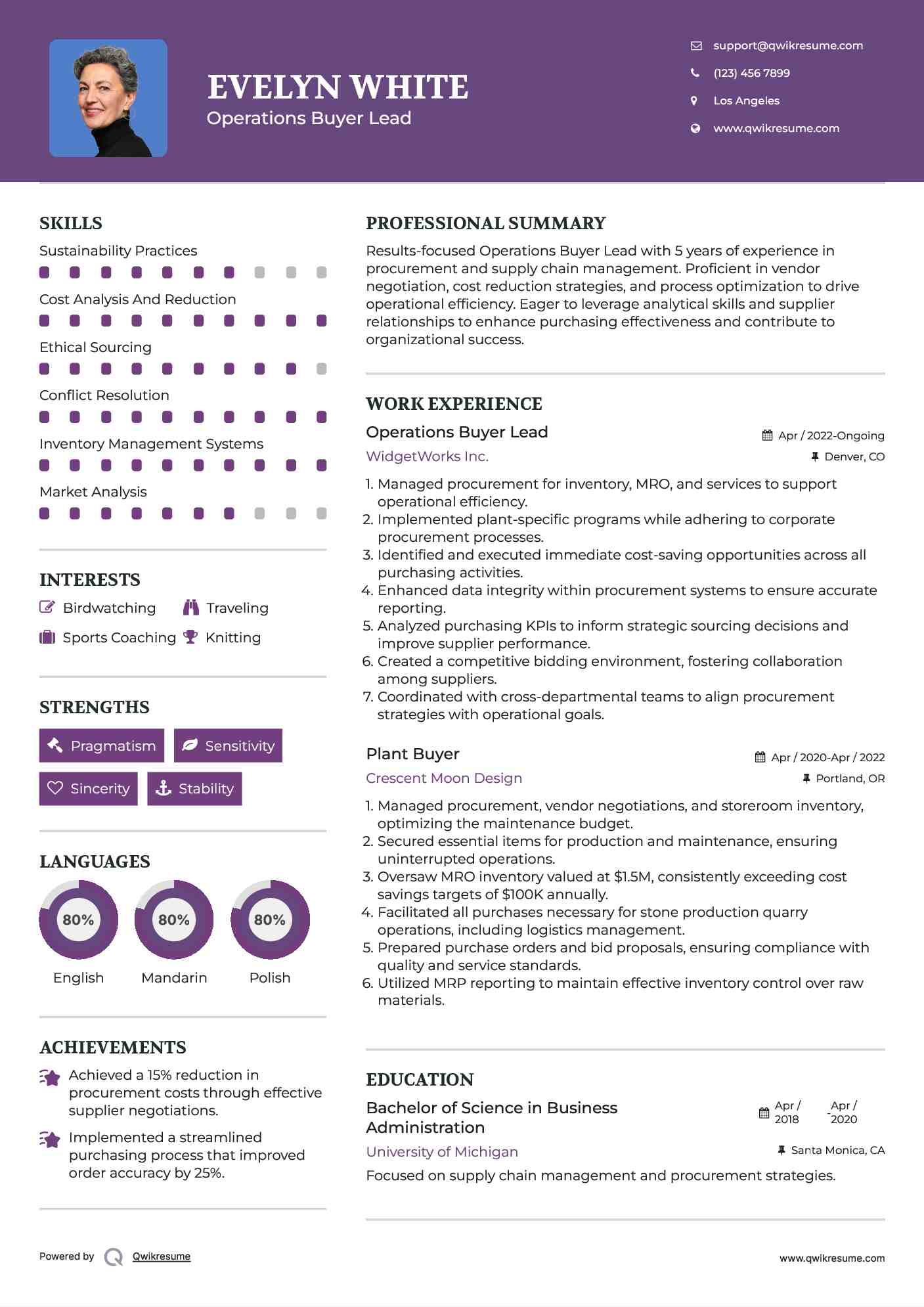 Operations Buyer Lead Resume Model