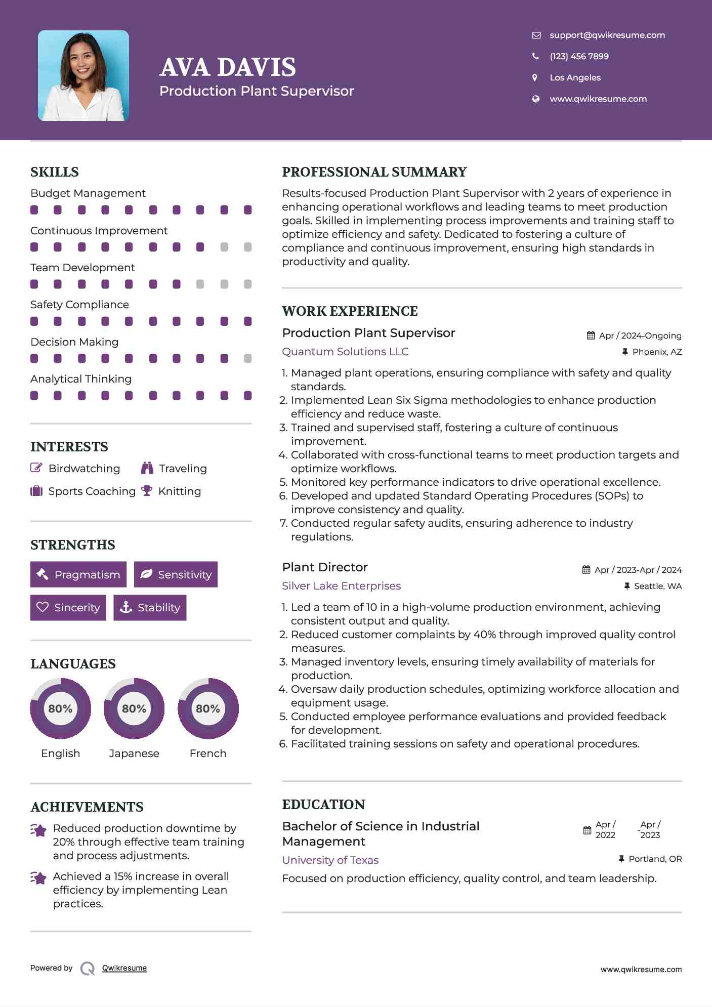 Production Plant Supervisor Resume Format