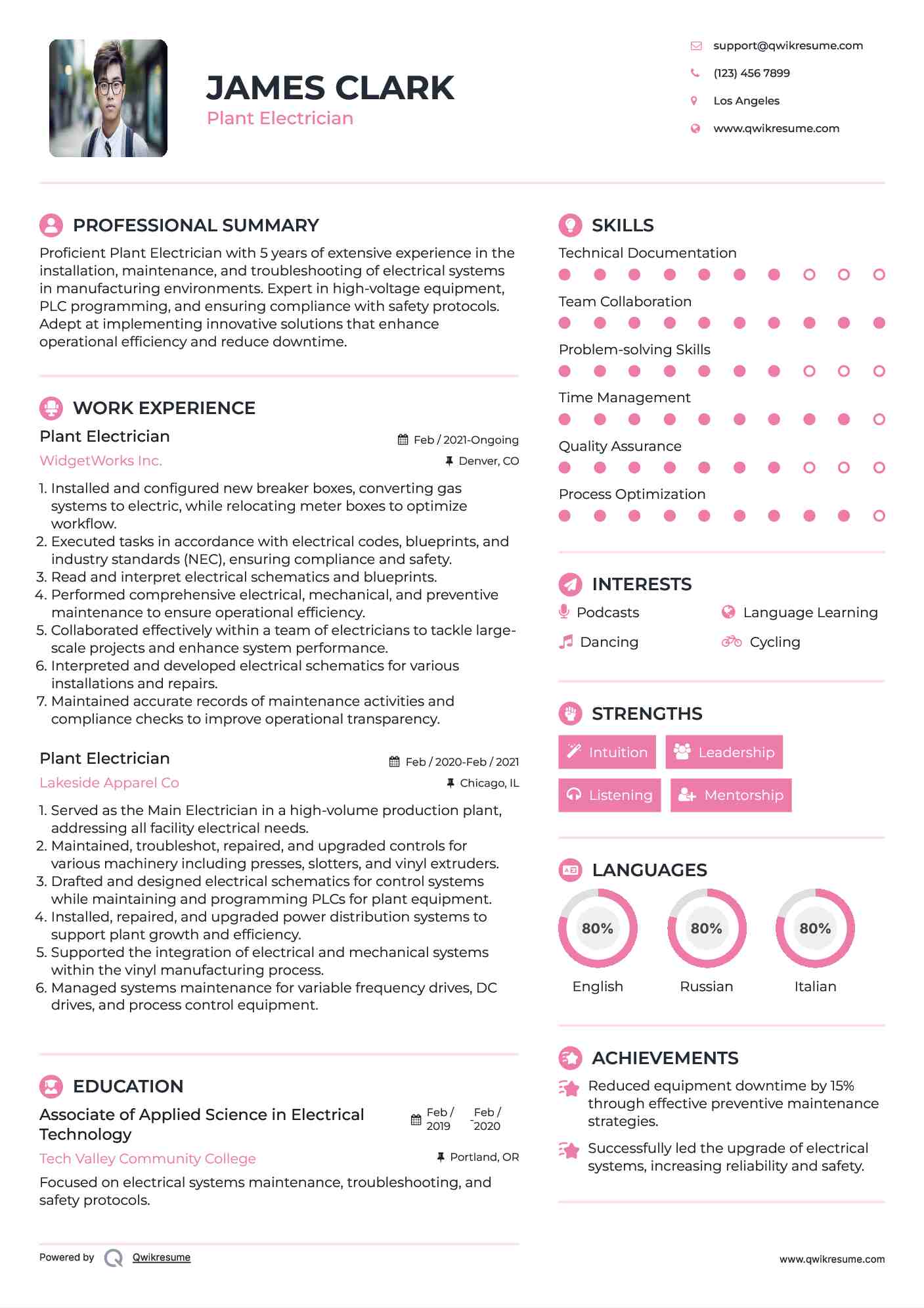 Plant Electrician Resume Format
