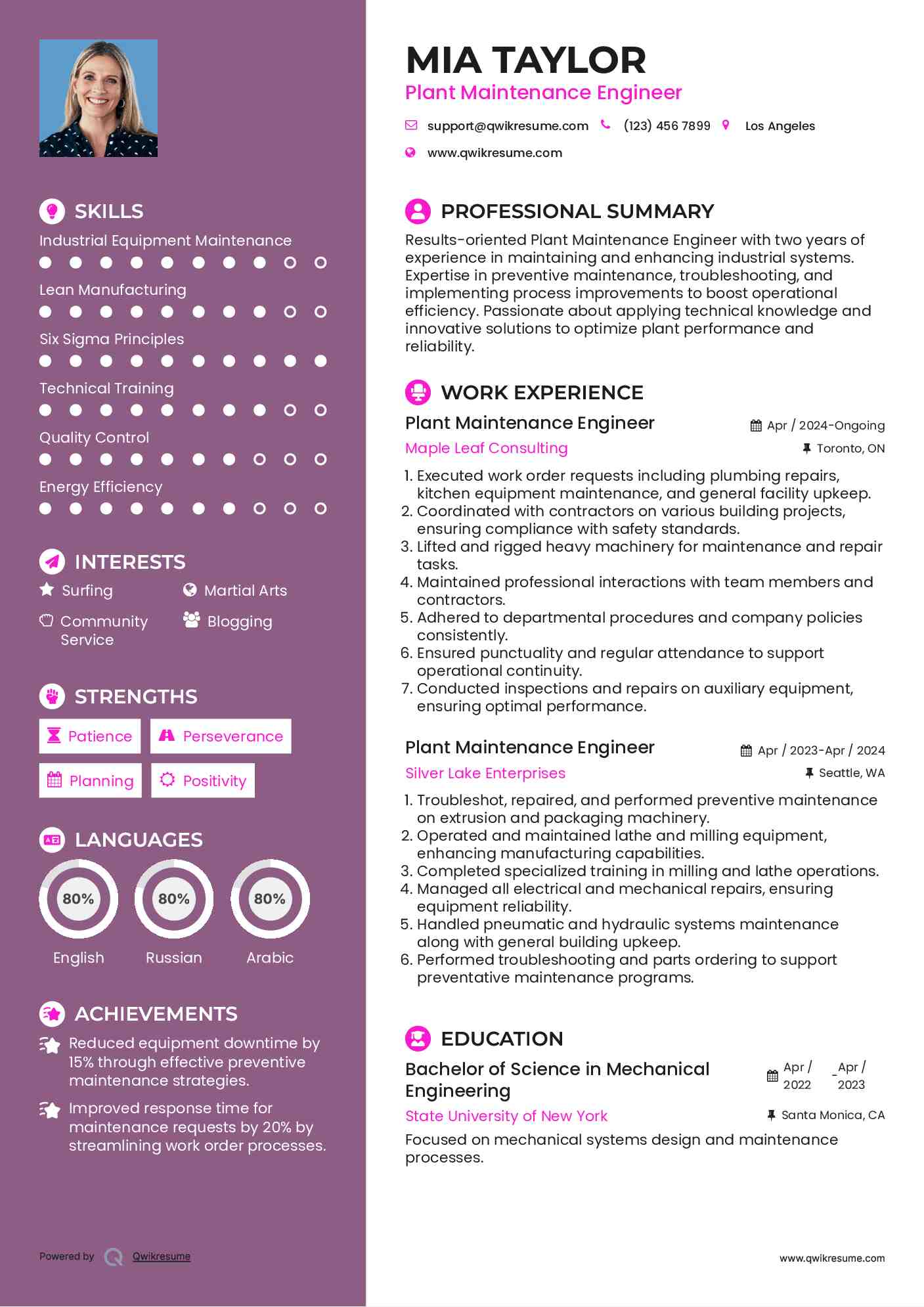 Plant Maintenance Engineer Resume Template