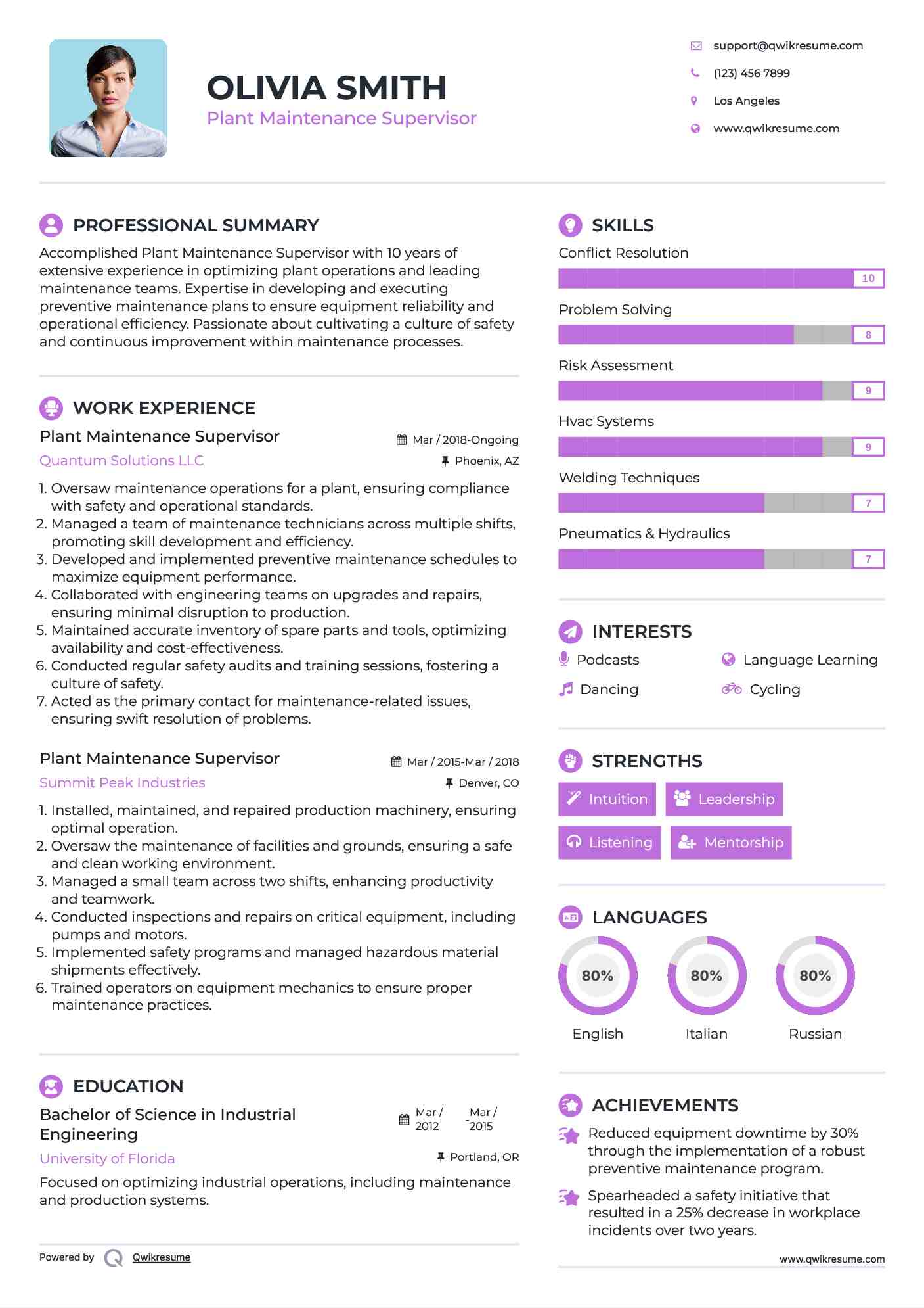 Plant Maintenance Supervisor Resume Model