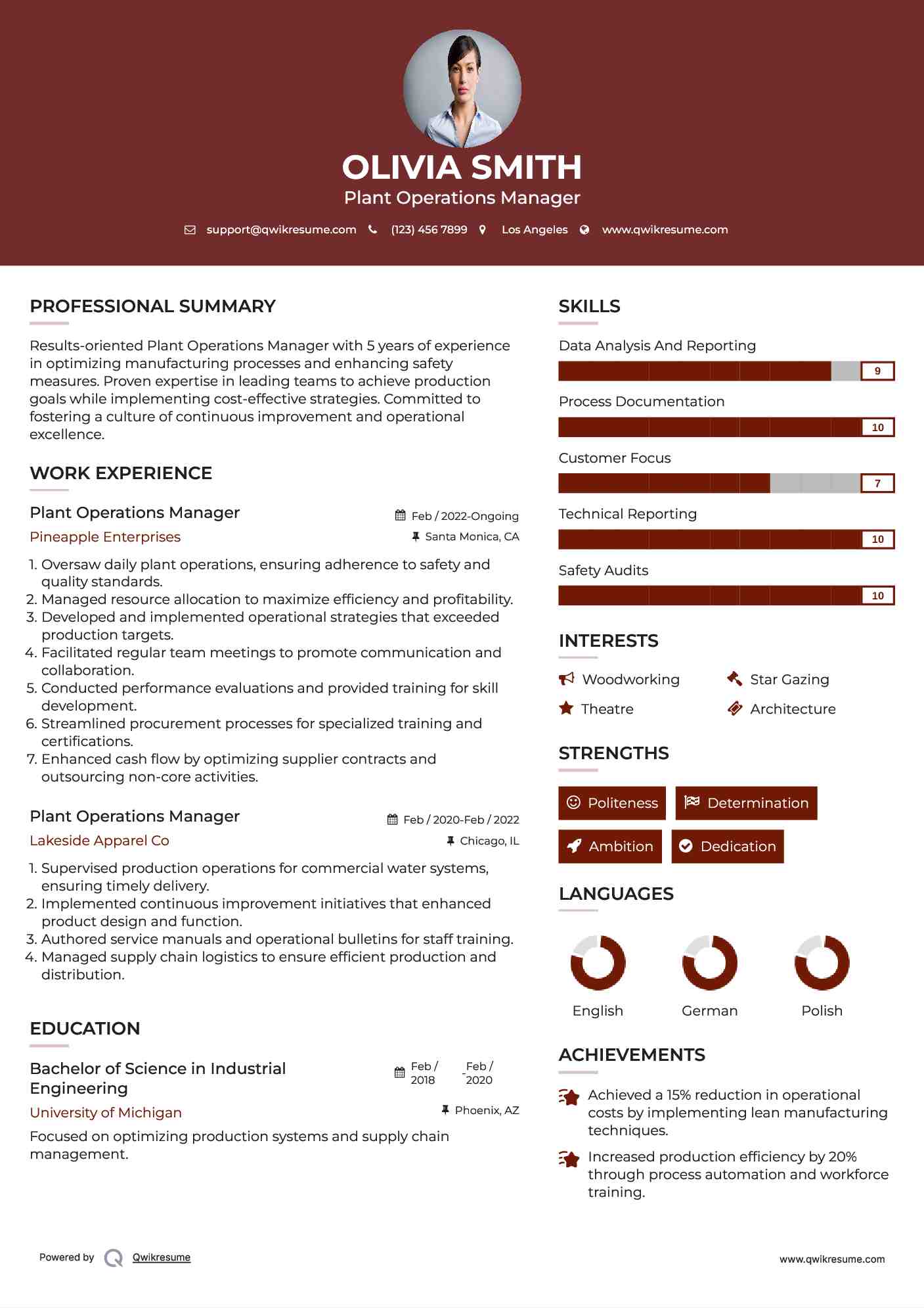 Plant Operations Manager Resume Model
