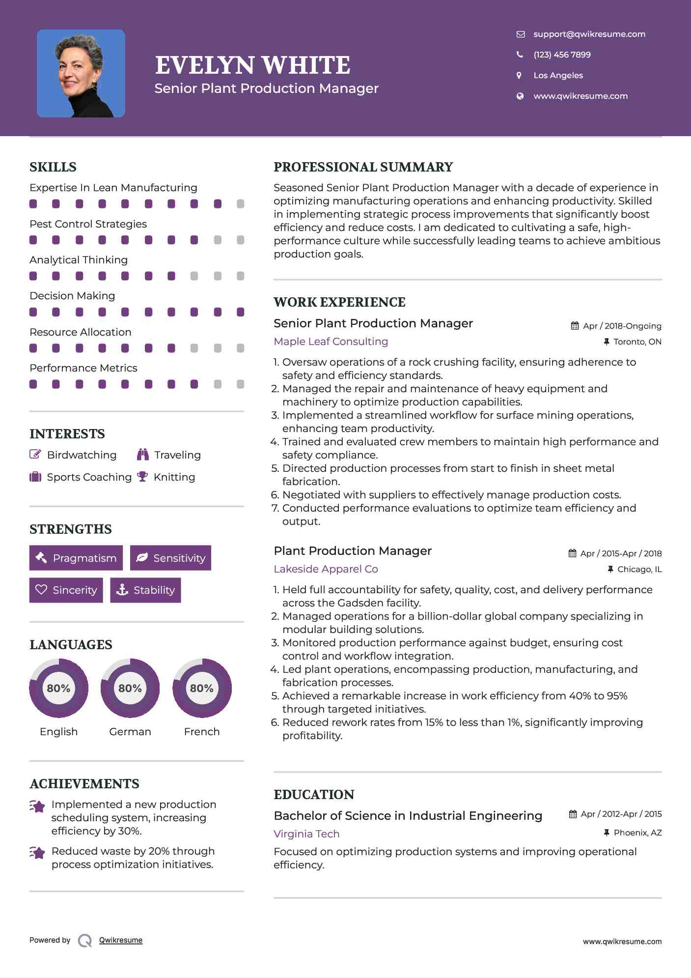 Senior Plant Production Manager Resume Template