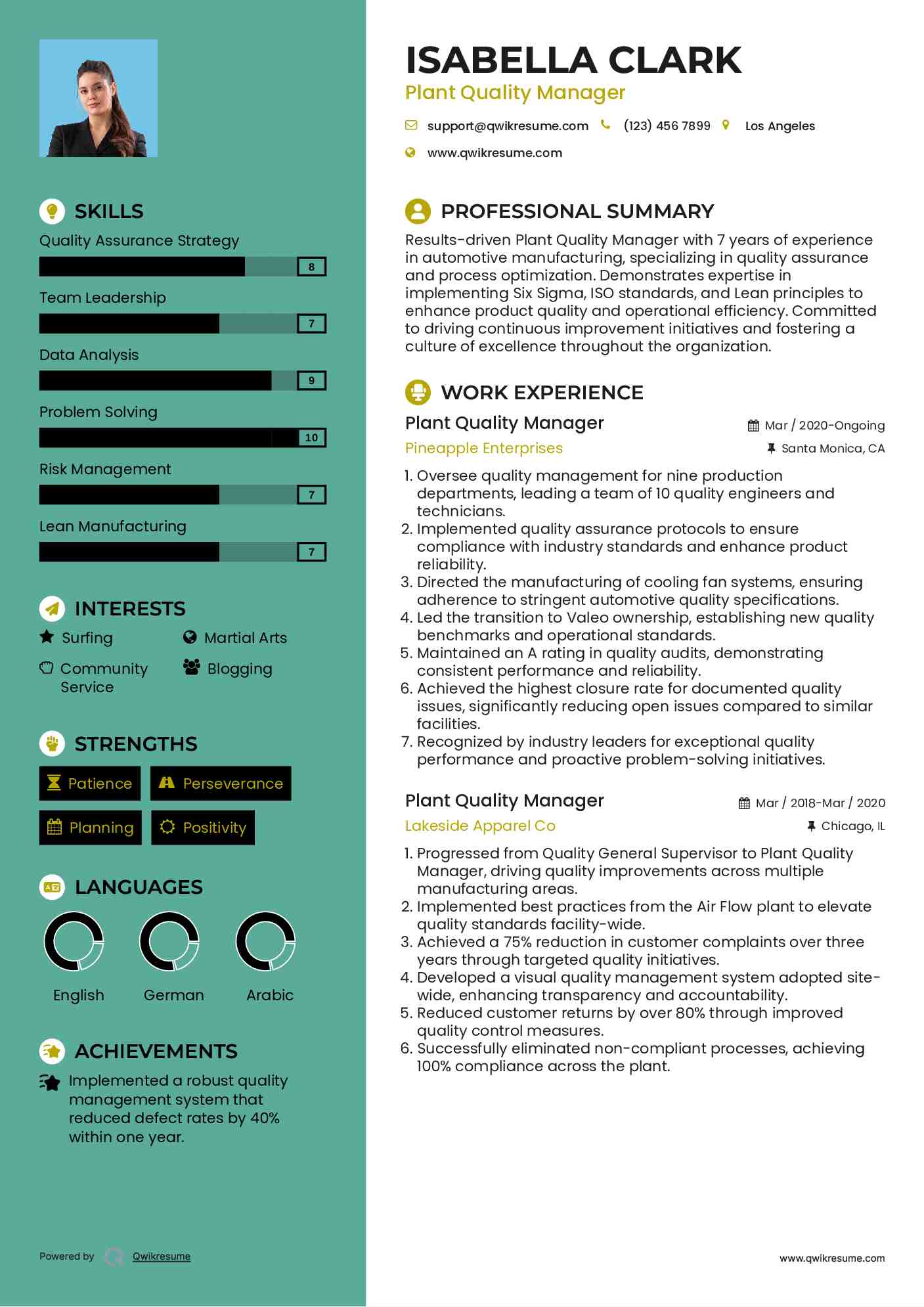 Plant Quality Manager Resume Example