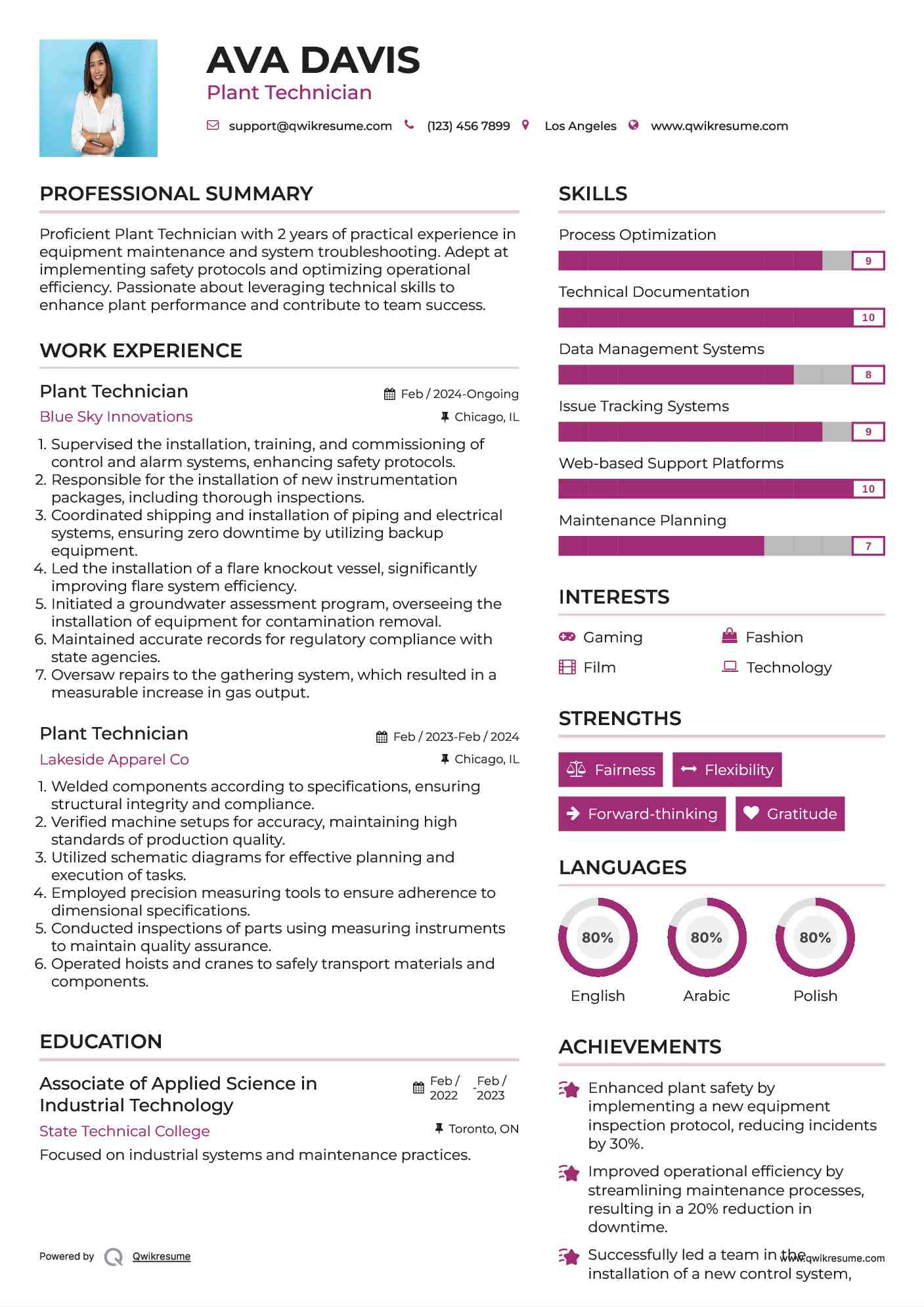 Plant Technician Resume Sample