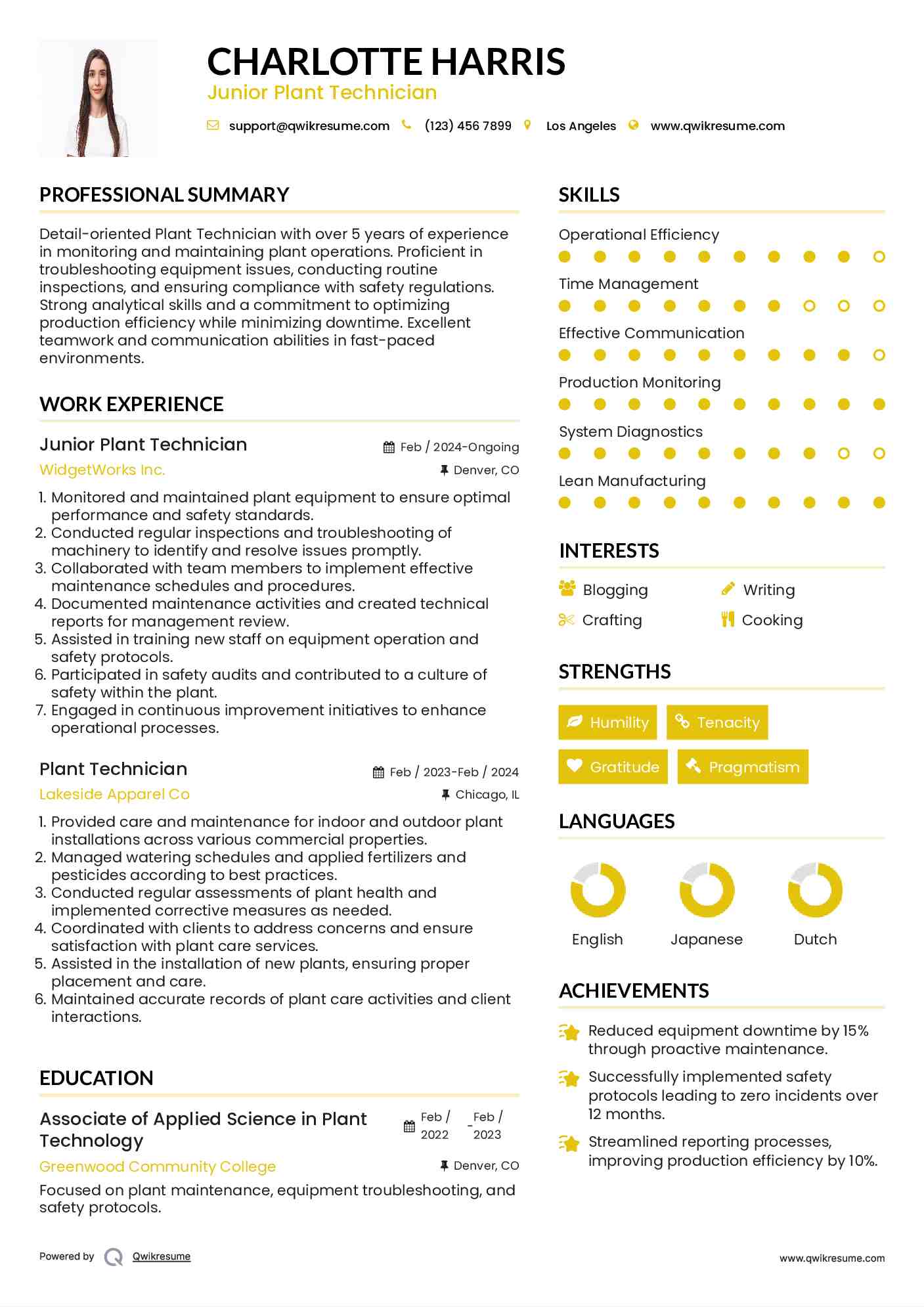 Junior Plant Technician Resume Format