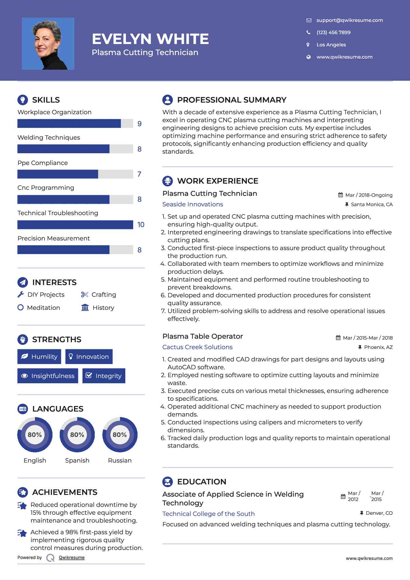 Plasma Table Operator Resume Samples QwikResume