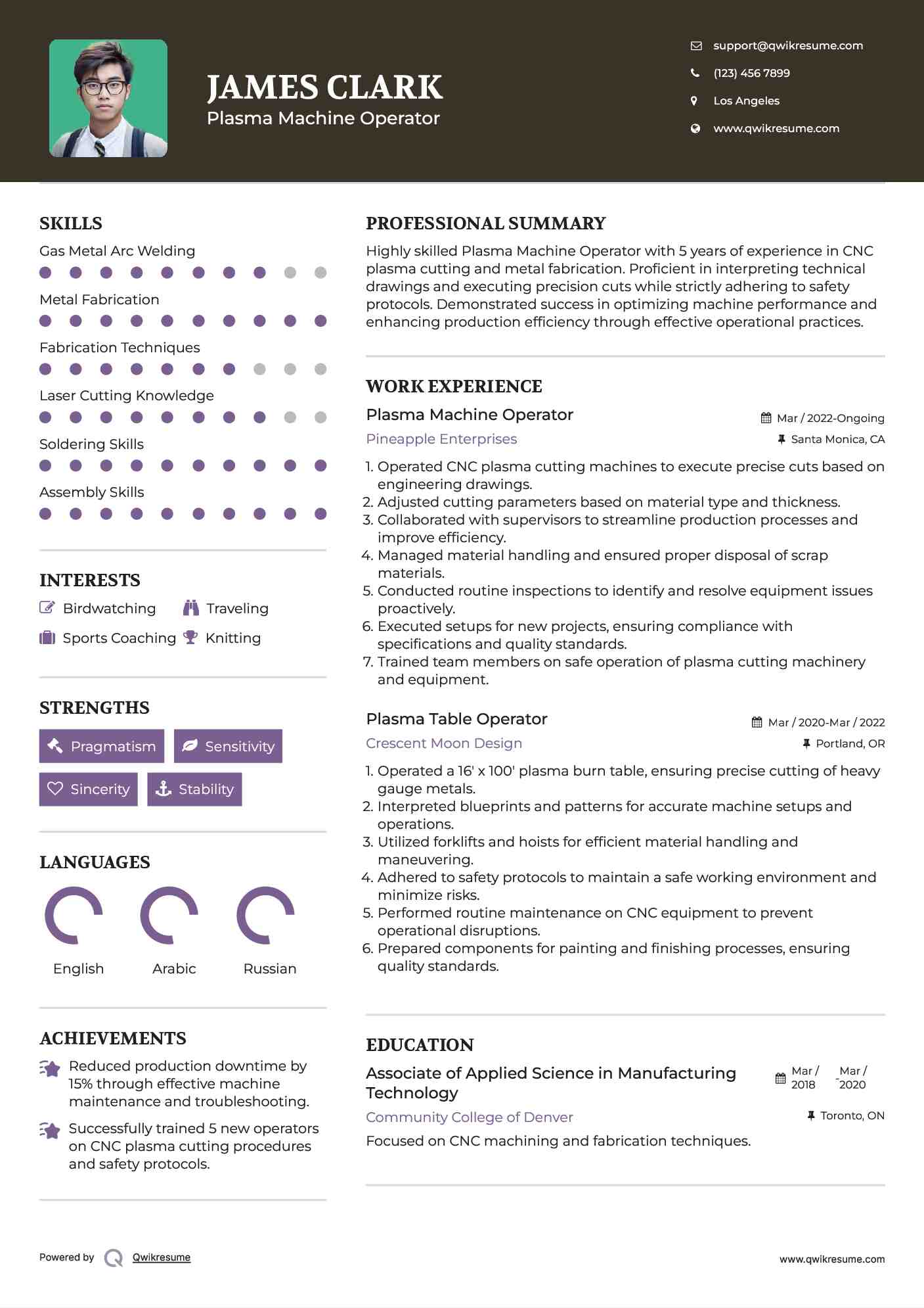 Plasma Table Operator Resume Samples QwikResume