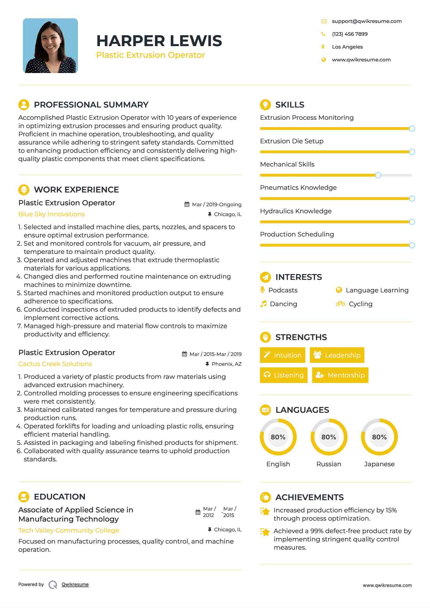 Plastic Extrusion Operator Resume Model