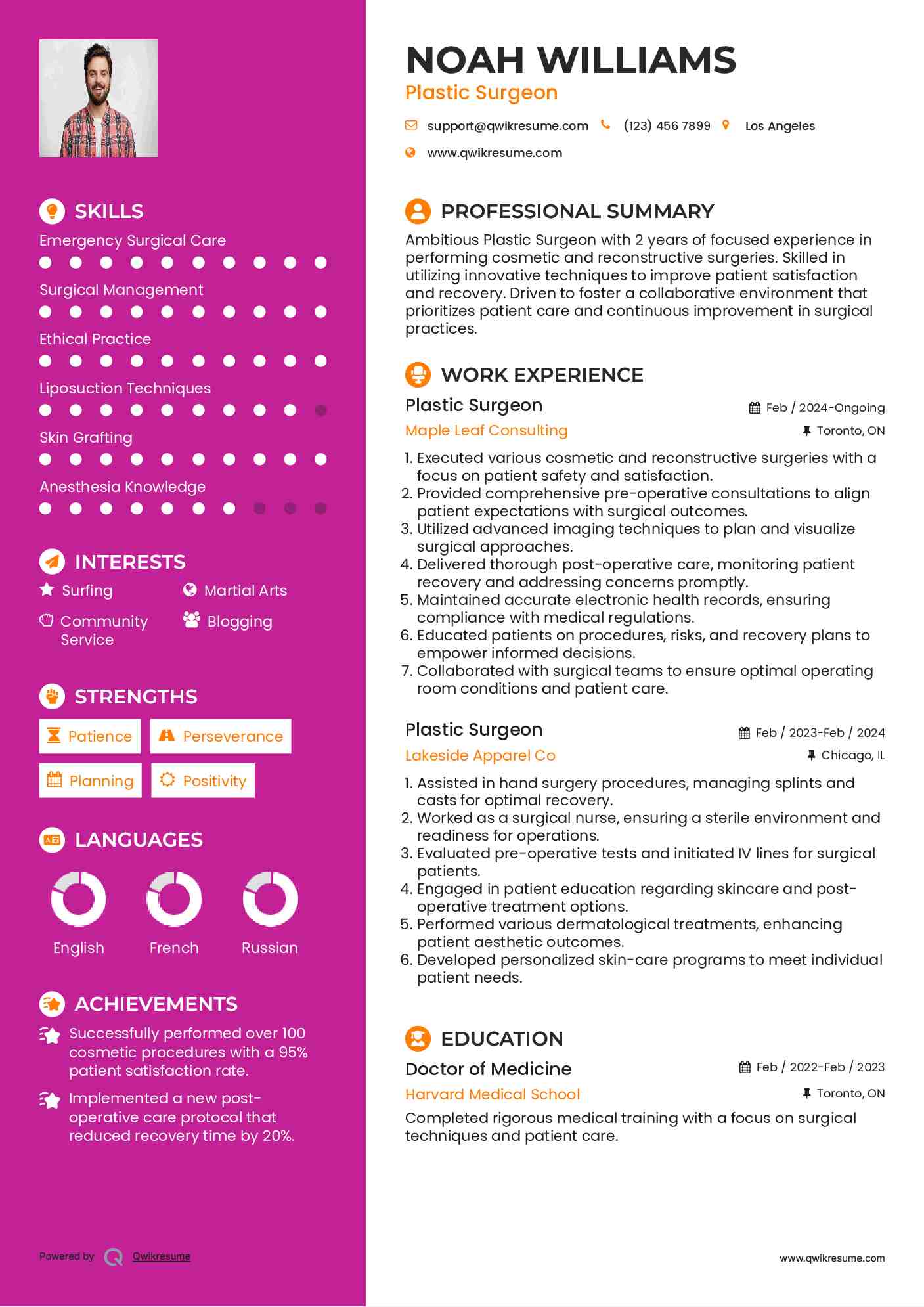 Plastic Surgeon Resume Sample