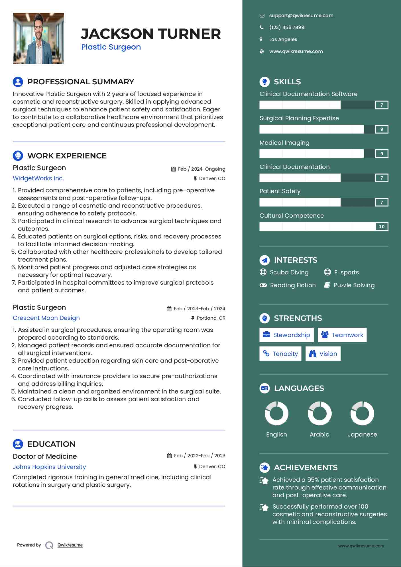 Plastic Surgeon Resume Template