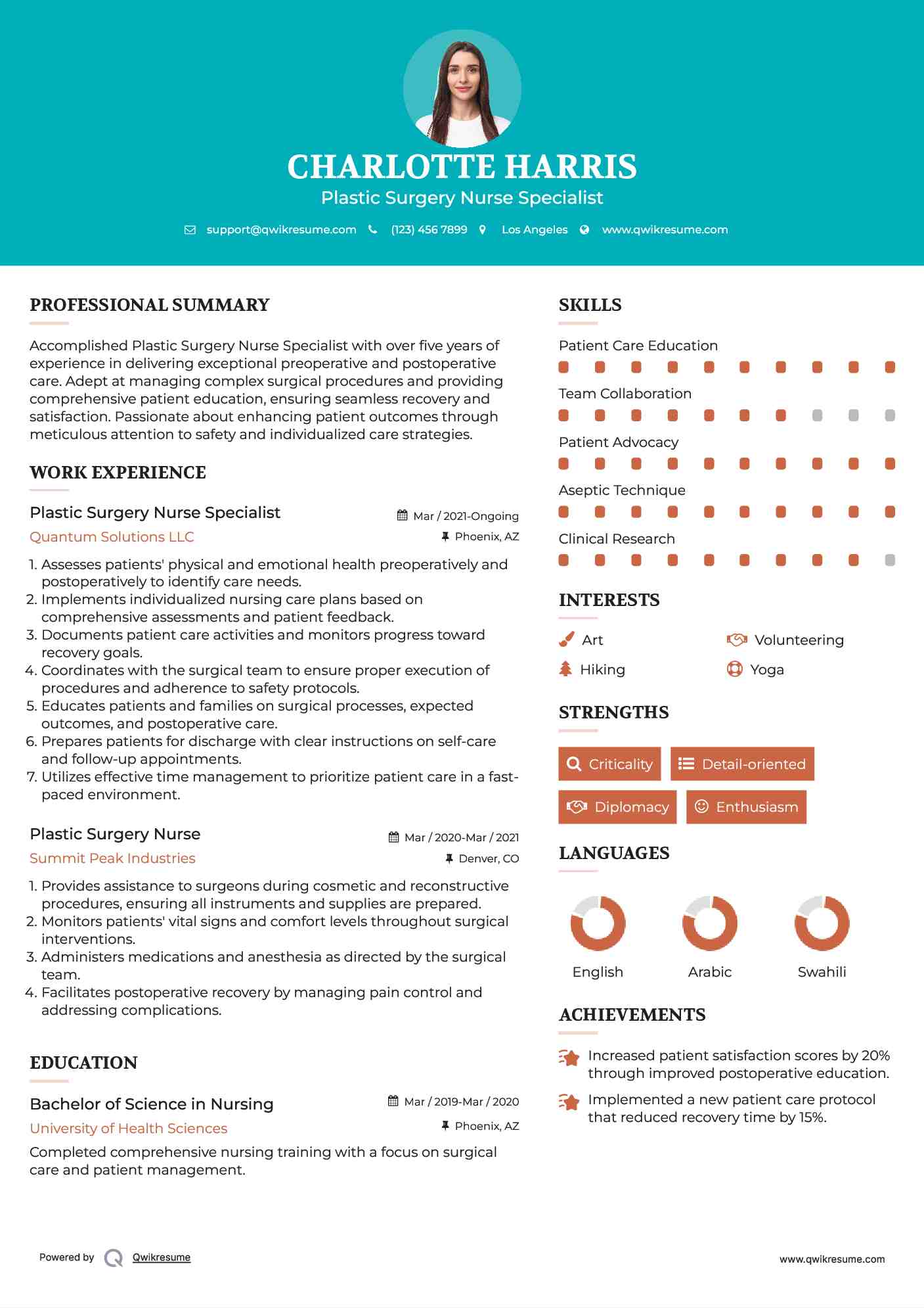 Plastic Surgery Nurse Specialist Resume Sample