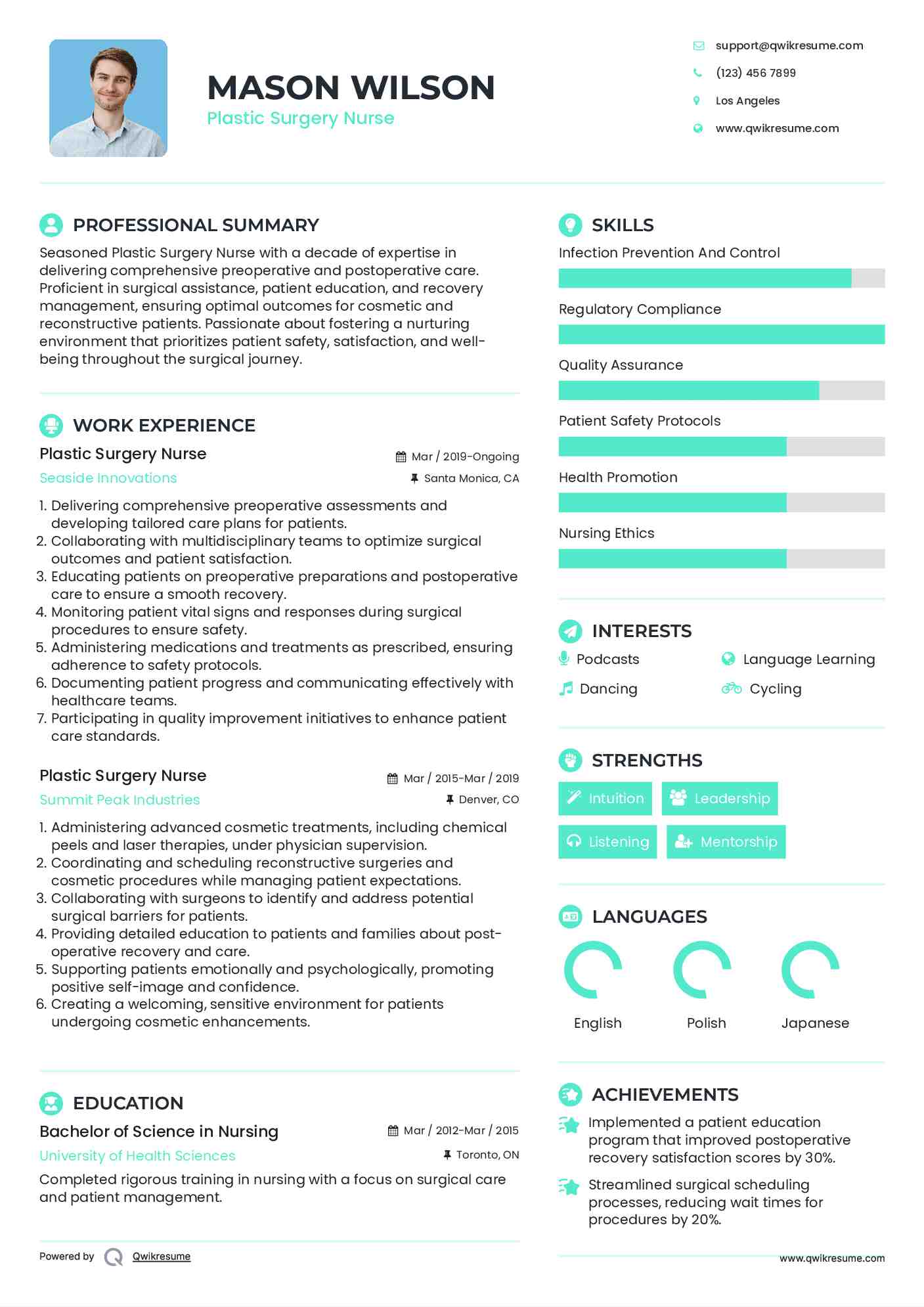Plastic Surgery Nurse Resume Template