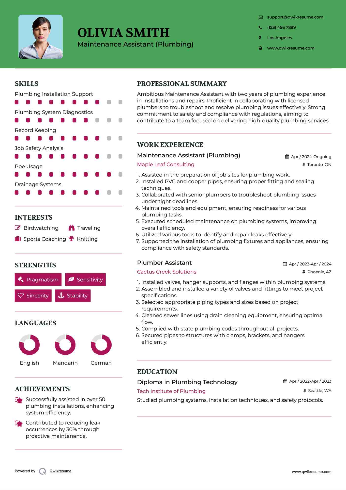 Maintenance Assistant (Plumbing) Resume Format