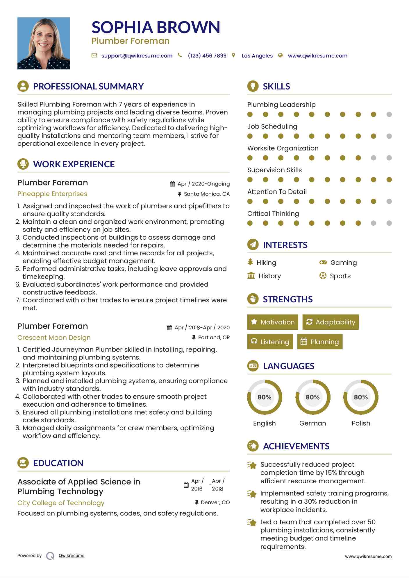 Plumber Foreman Resume Format