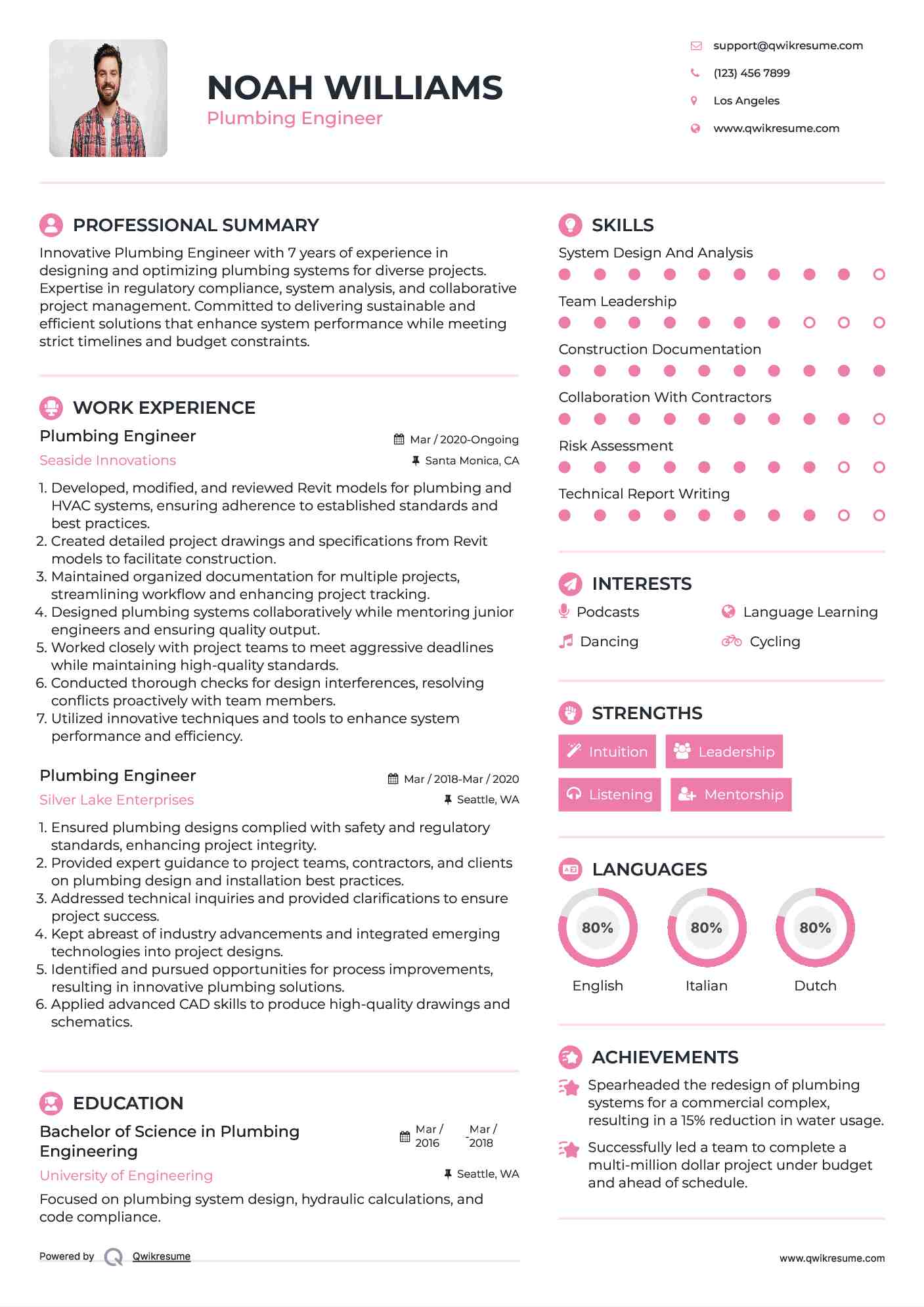 Plumbing Engineer Resume Template