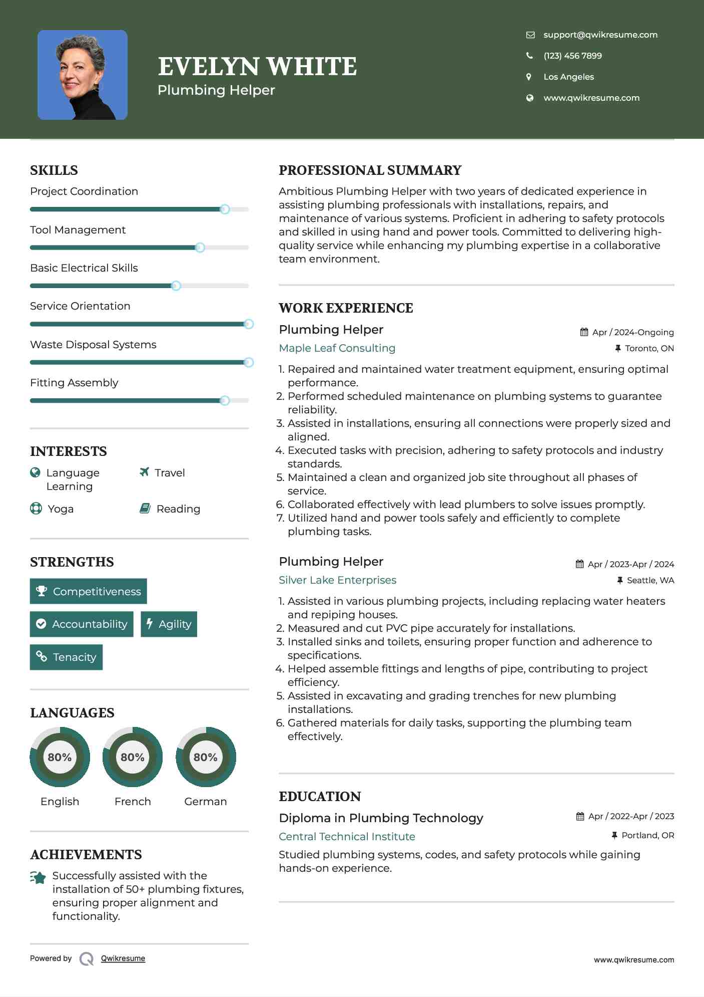 Plumbing Helper Resume Format