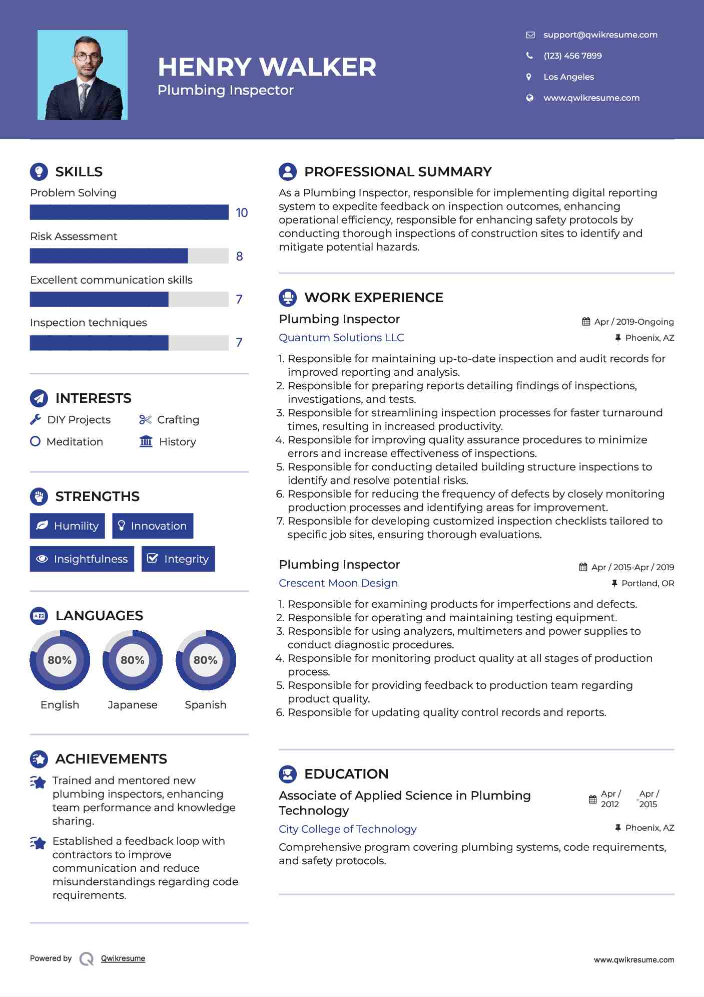 Plumbing Inspector Resume Format