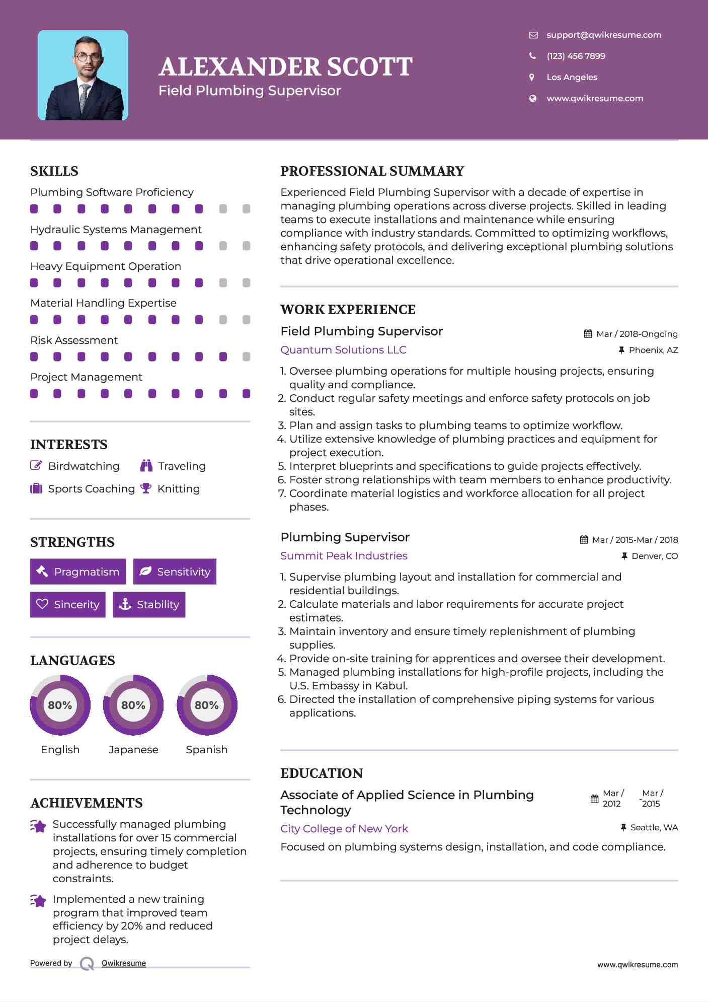 Field Plumbing Supervisor Resume Format