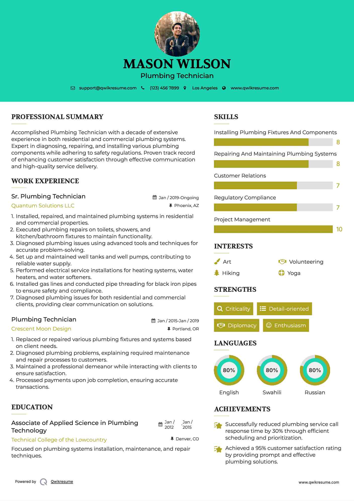 Sr. Plumbing Technician Resume Template
