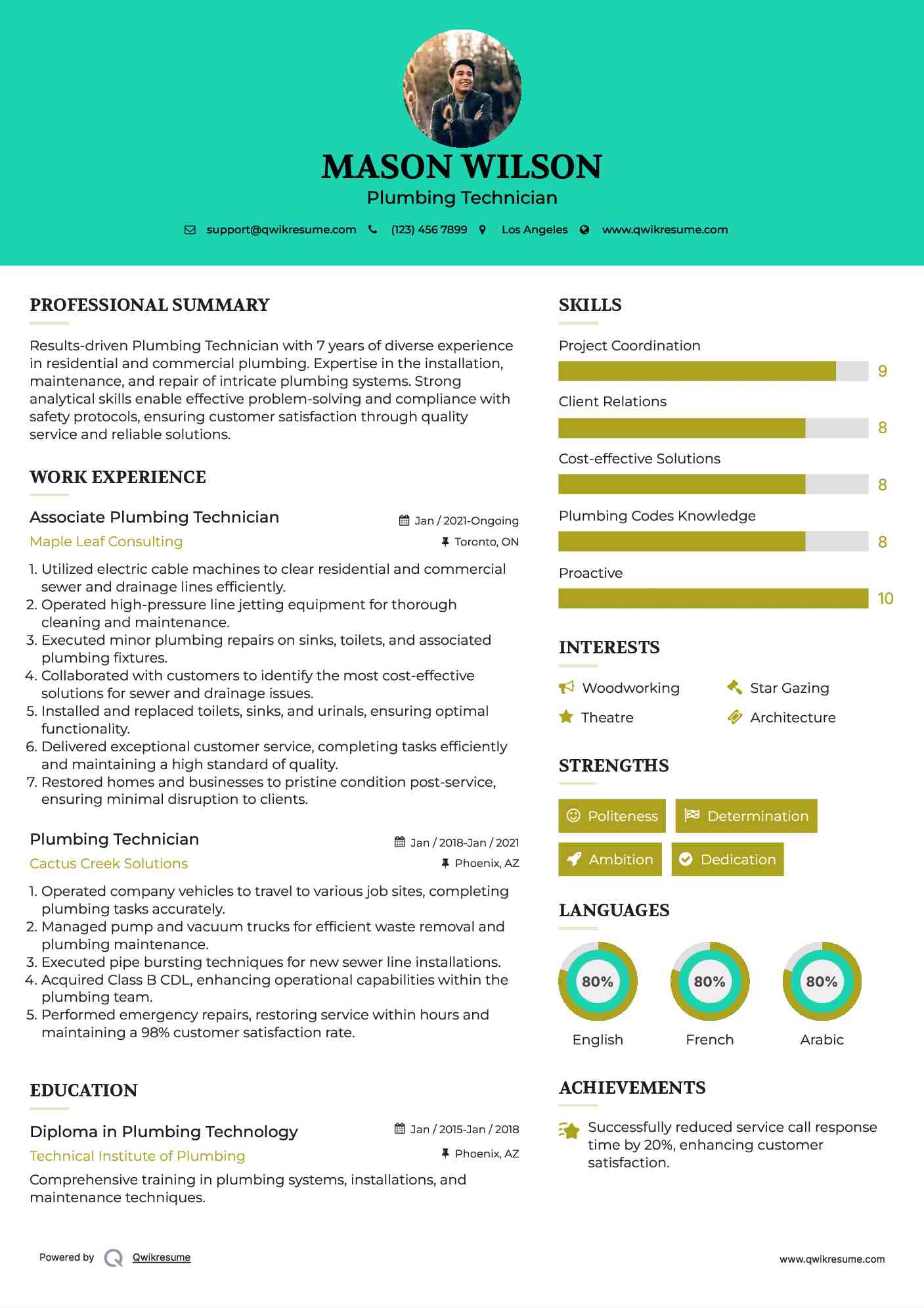 Associate Plumbing Technician  Resume Format