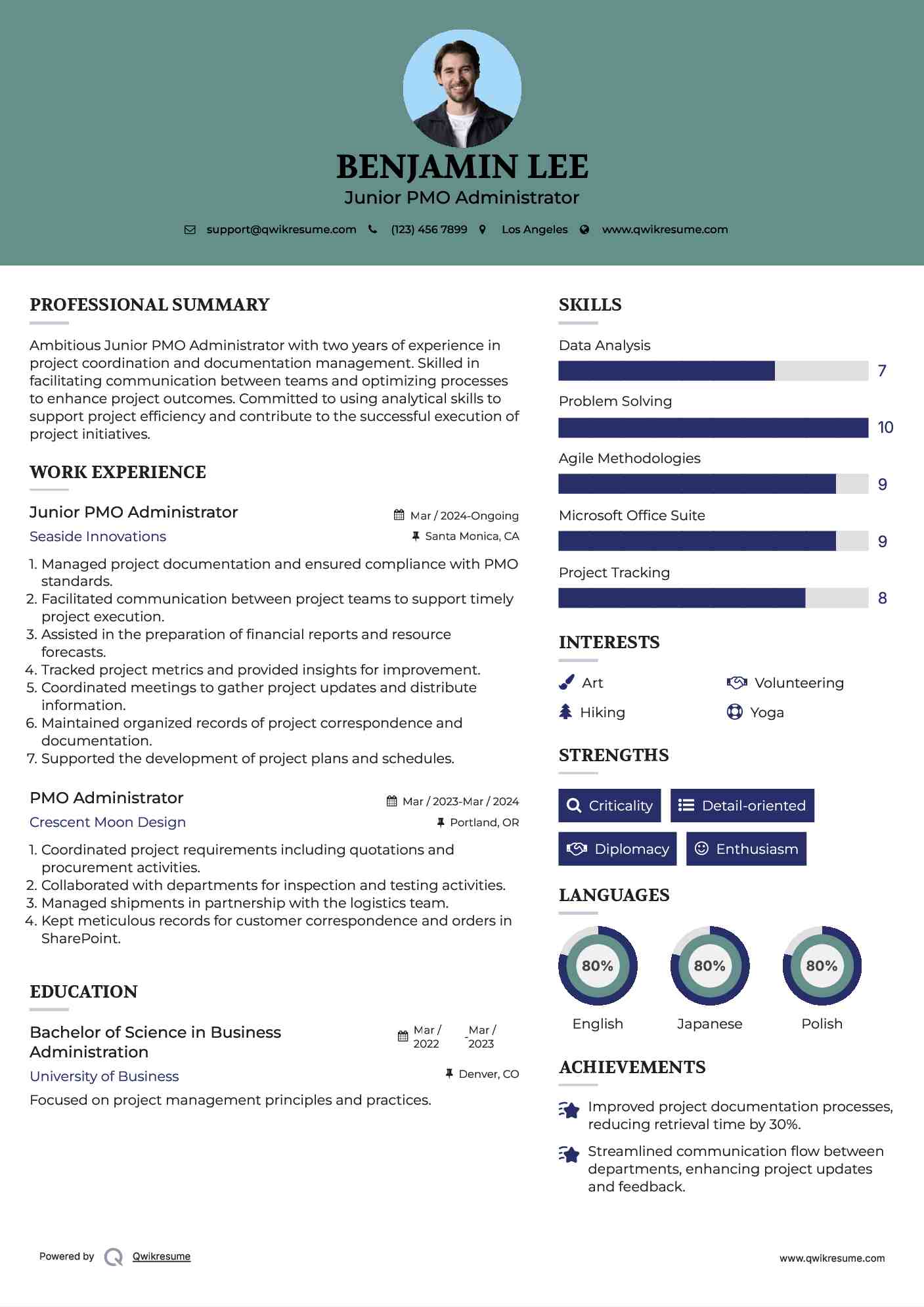 Junior PMO Administrator Resume Model