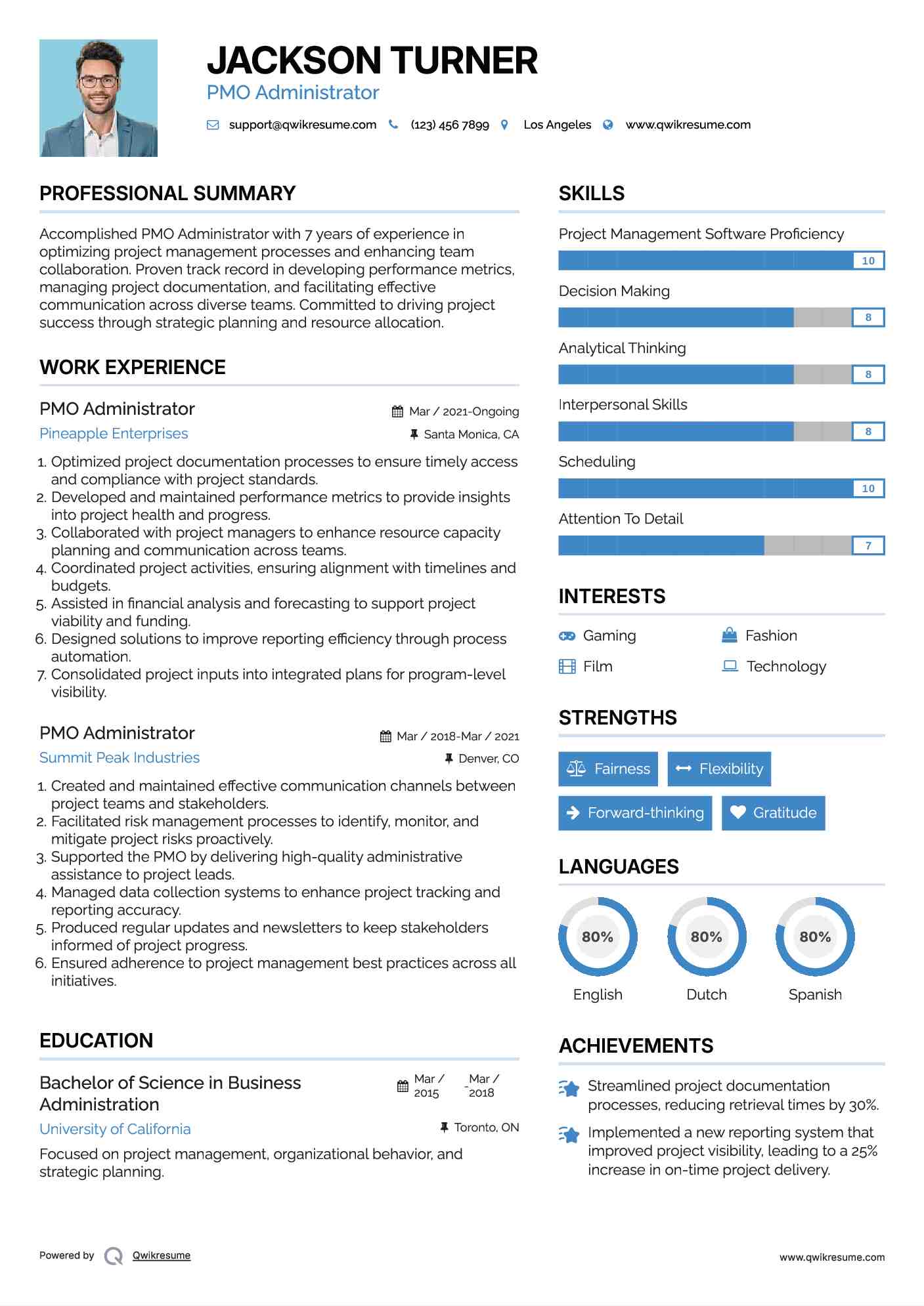 PMO Administrator Resume Model