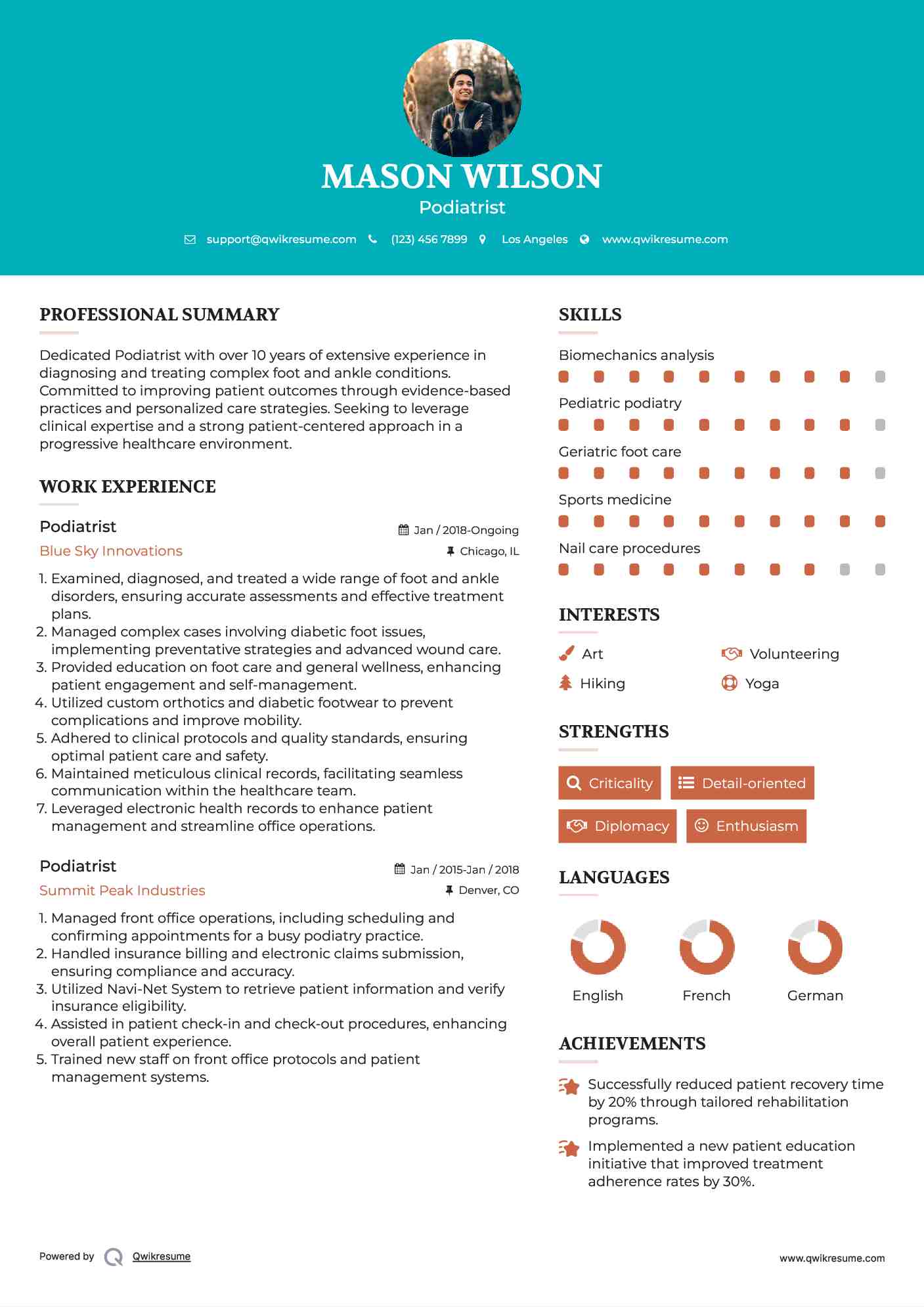 Podiatrist Resume Model