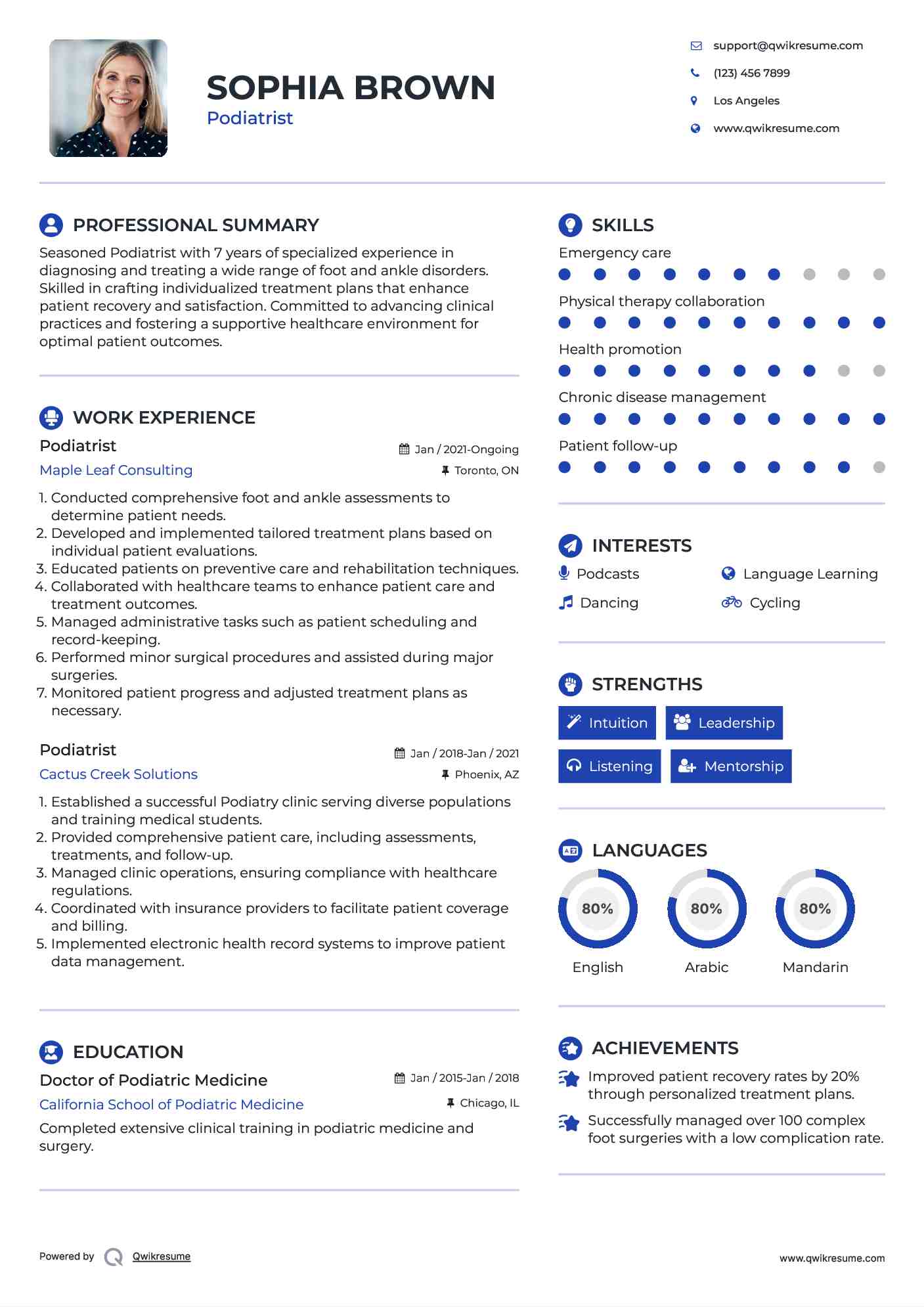 Podiatrist Resume Template