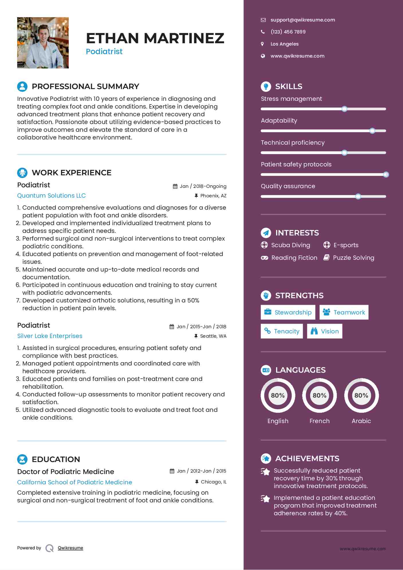 Podiatrist Resume Format
