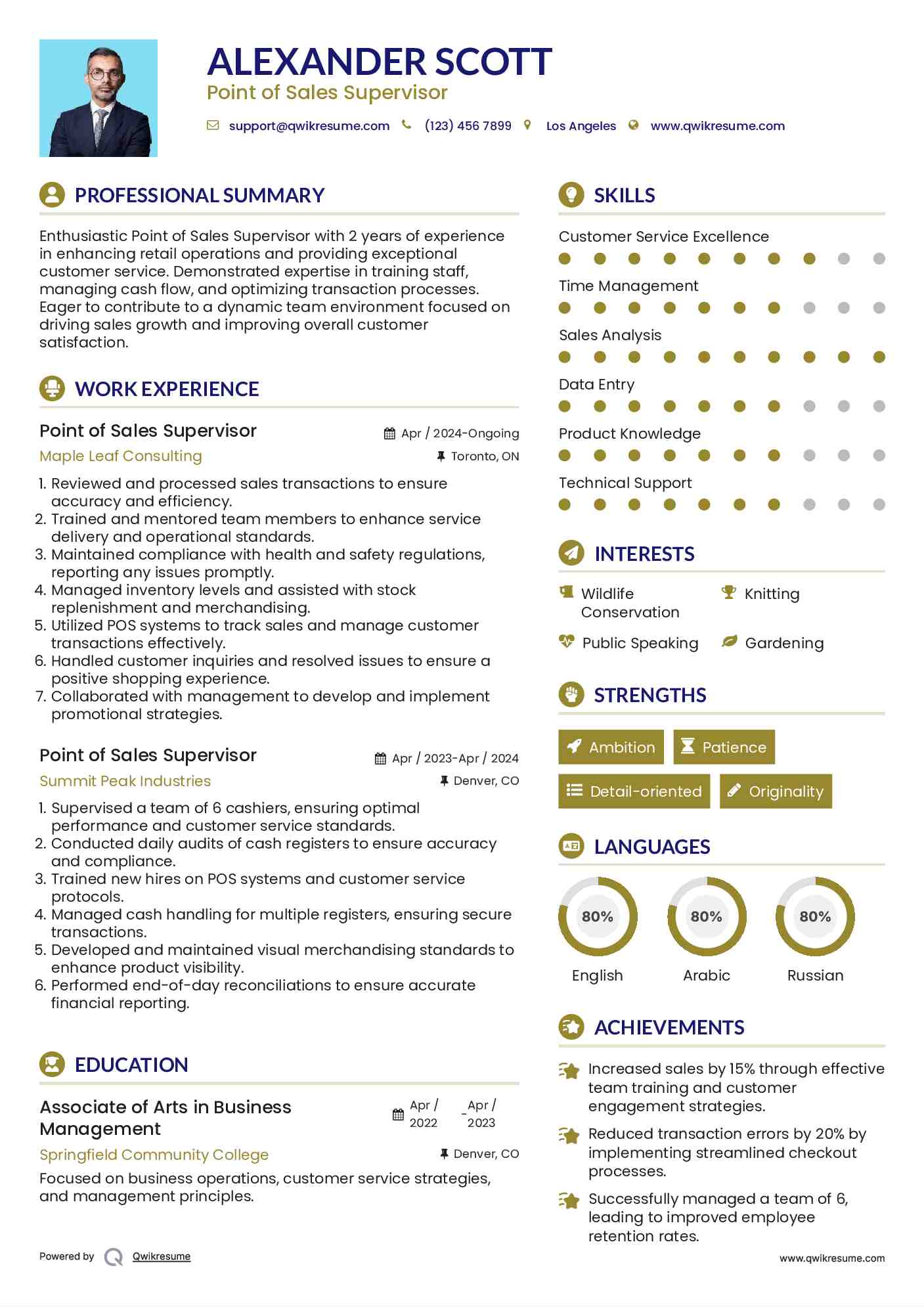 Point of Sales Supervisor Resume Sample