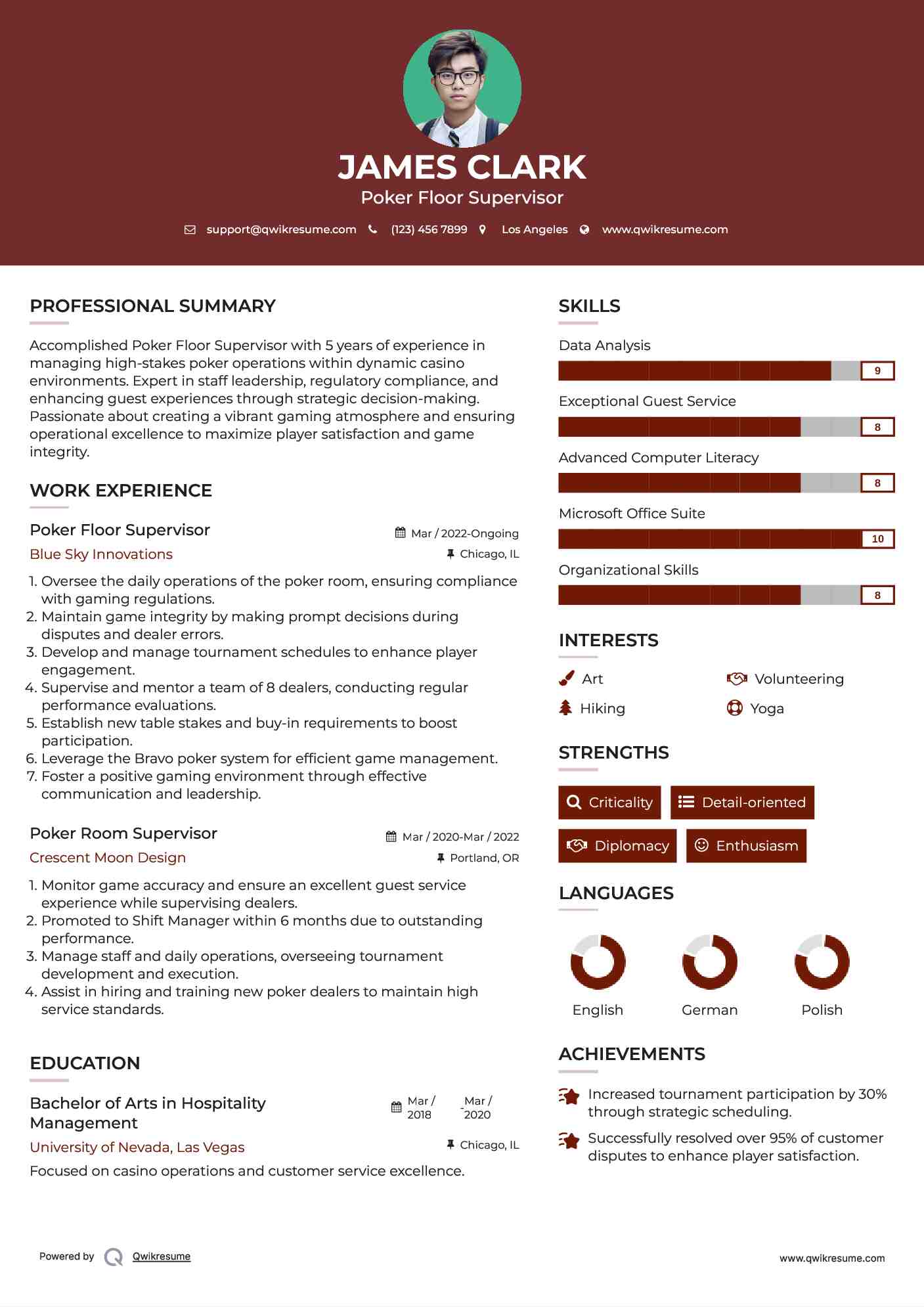 Poker Floor Supervisor Resume Sample
