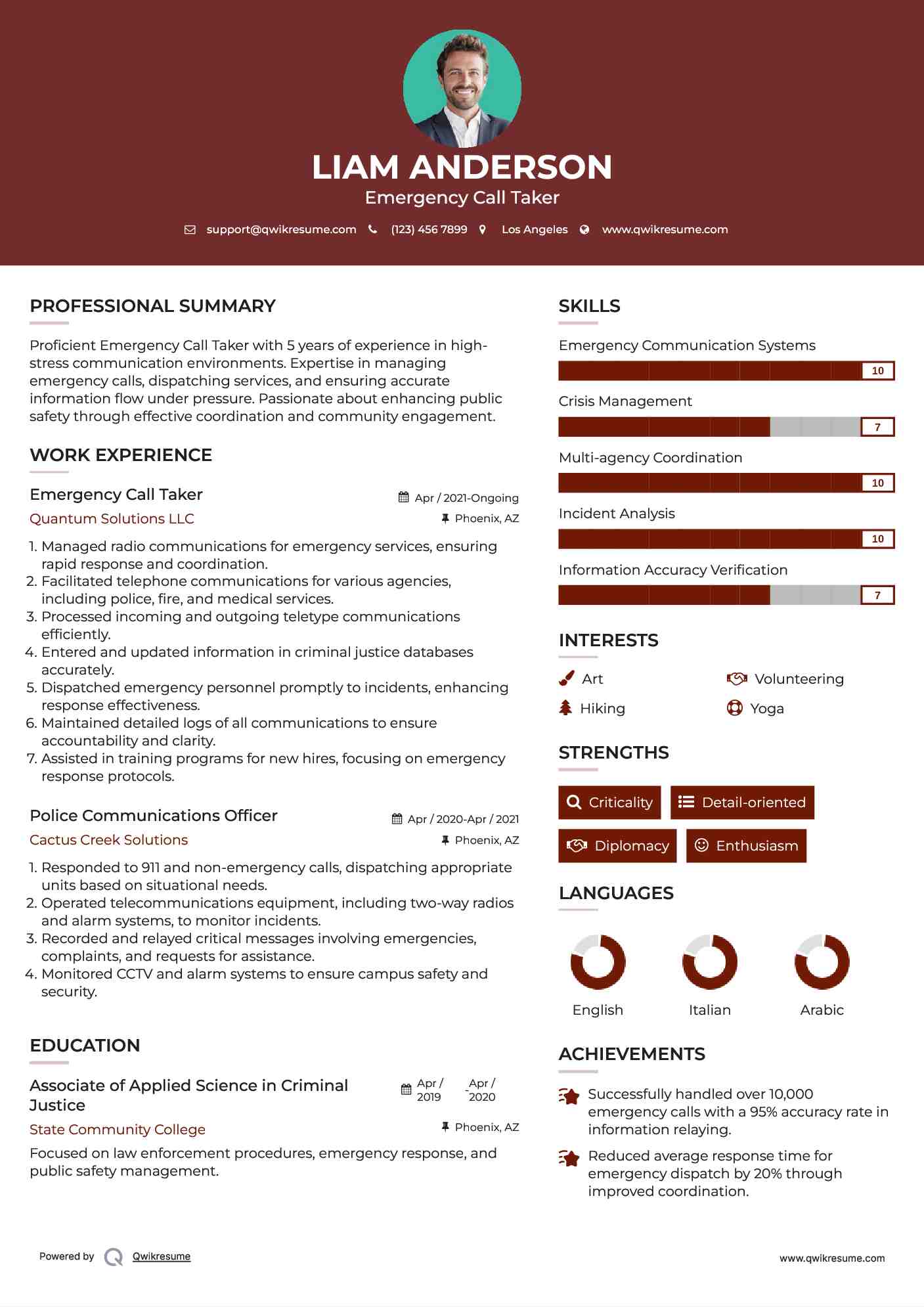 Emergency Call Taker Resume Format