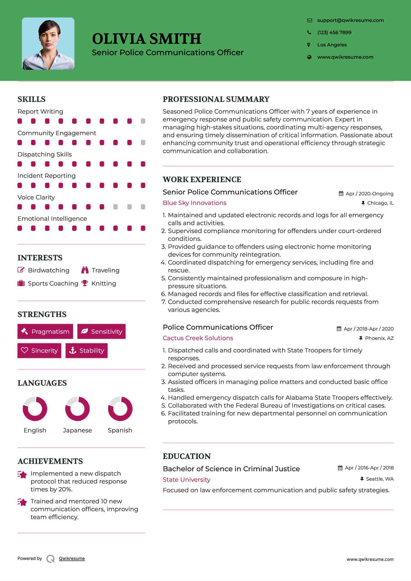 Senior Police Communications Officer Resume Template