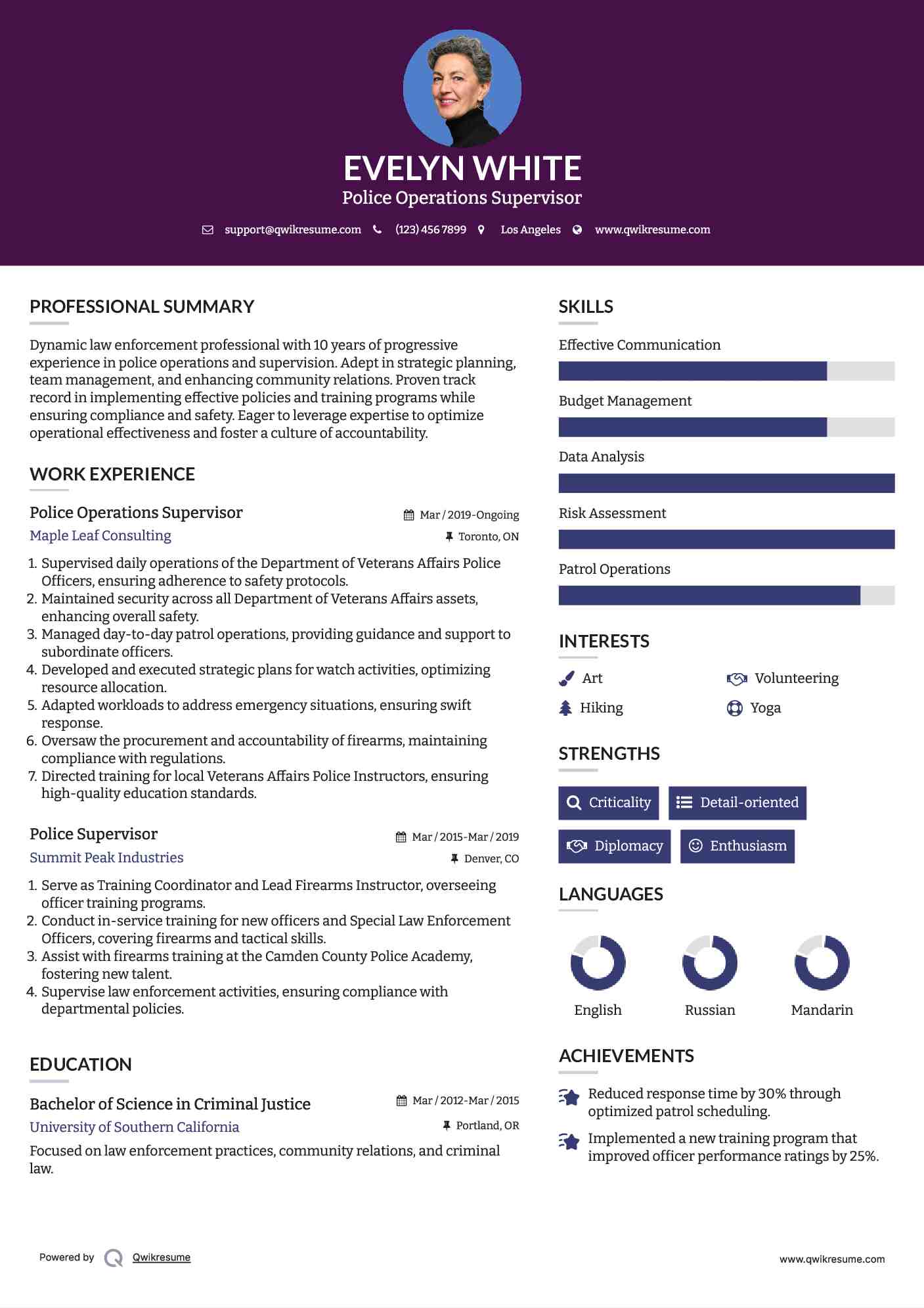 Police Operations Supervisor Resume Format