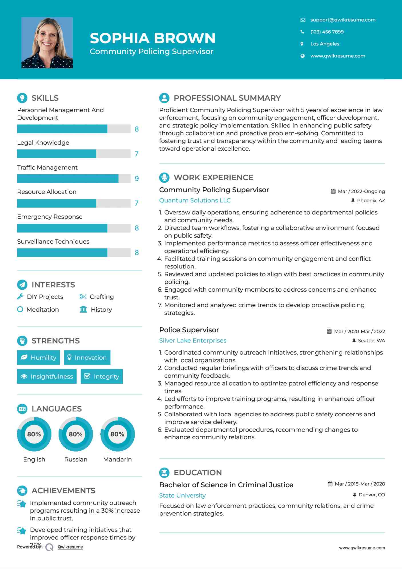 Community Policing Supervisor Resume Template