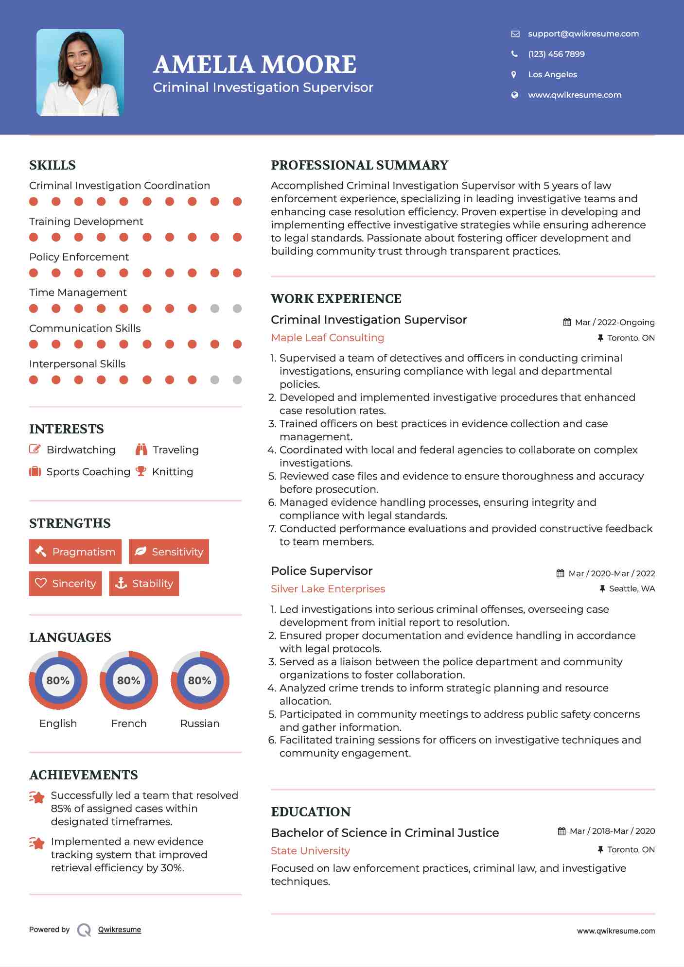 Criminal Investigation Supervisor Resume Sample